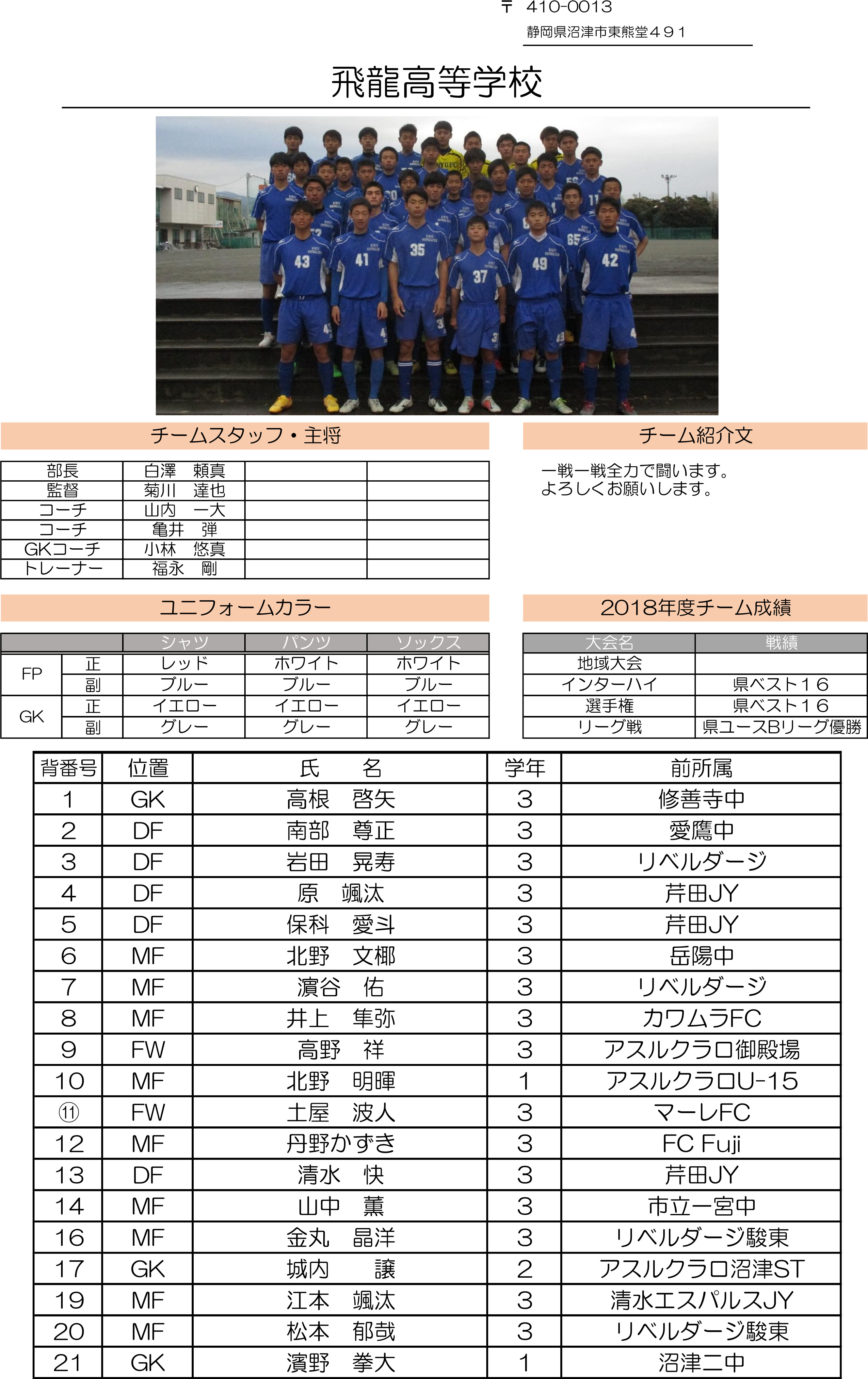 高円宮杯 JFA U-18サッカーリーグ2019 静岡　Aリーグ（飛龍）