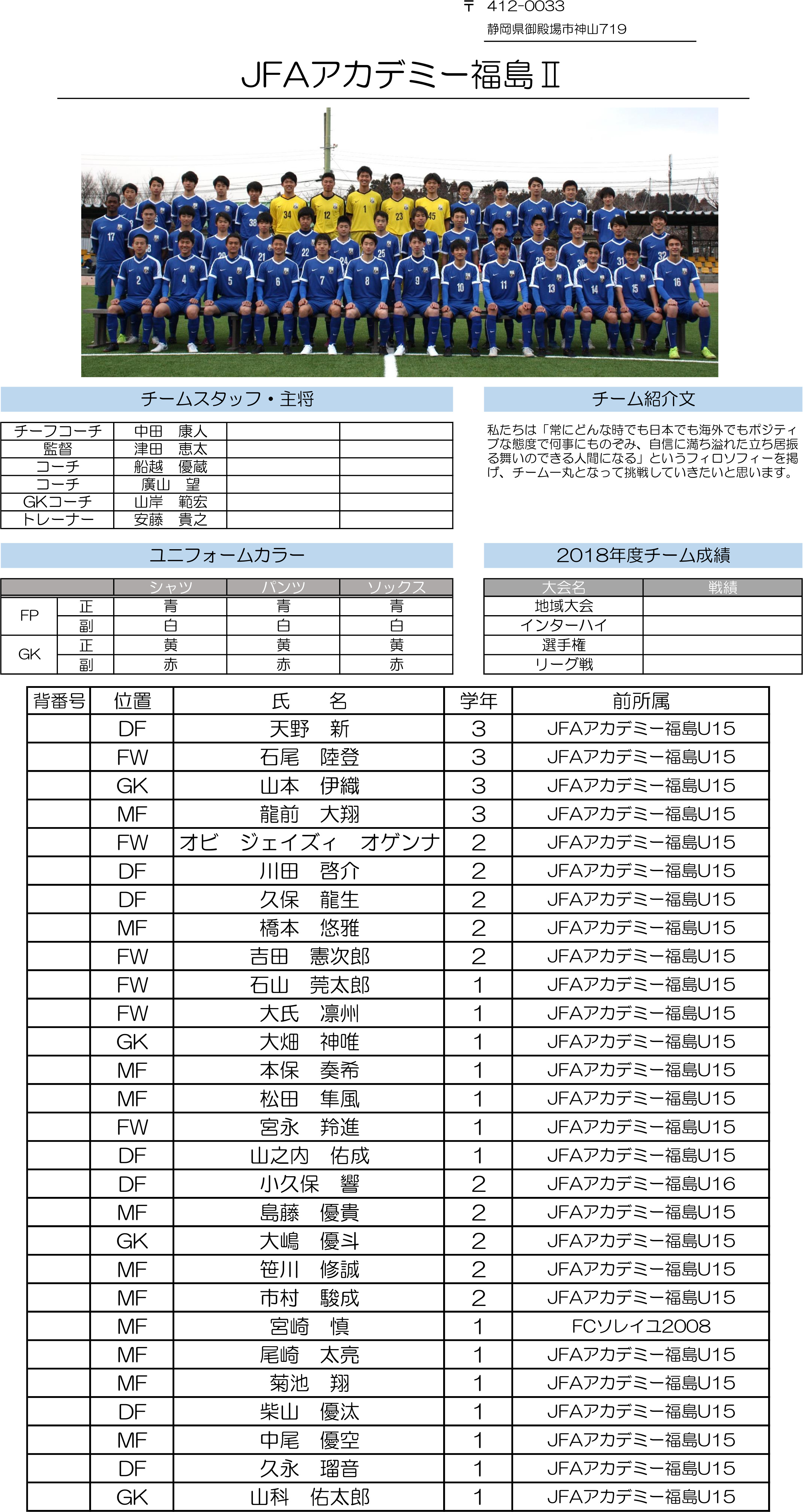 高円宮杯 JFA U-18サッカーリーグ2019 静岡　Bリーグ（JFAアカデミー福島Ⅱ）