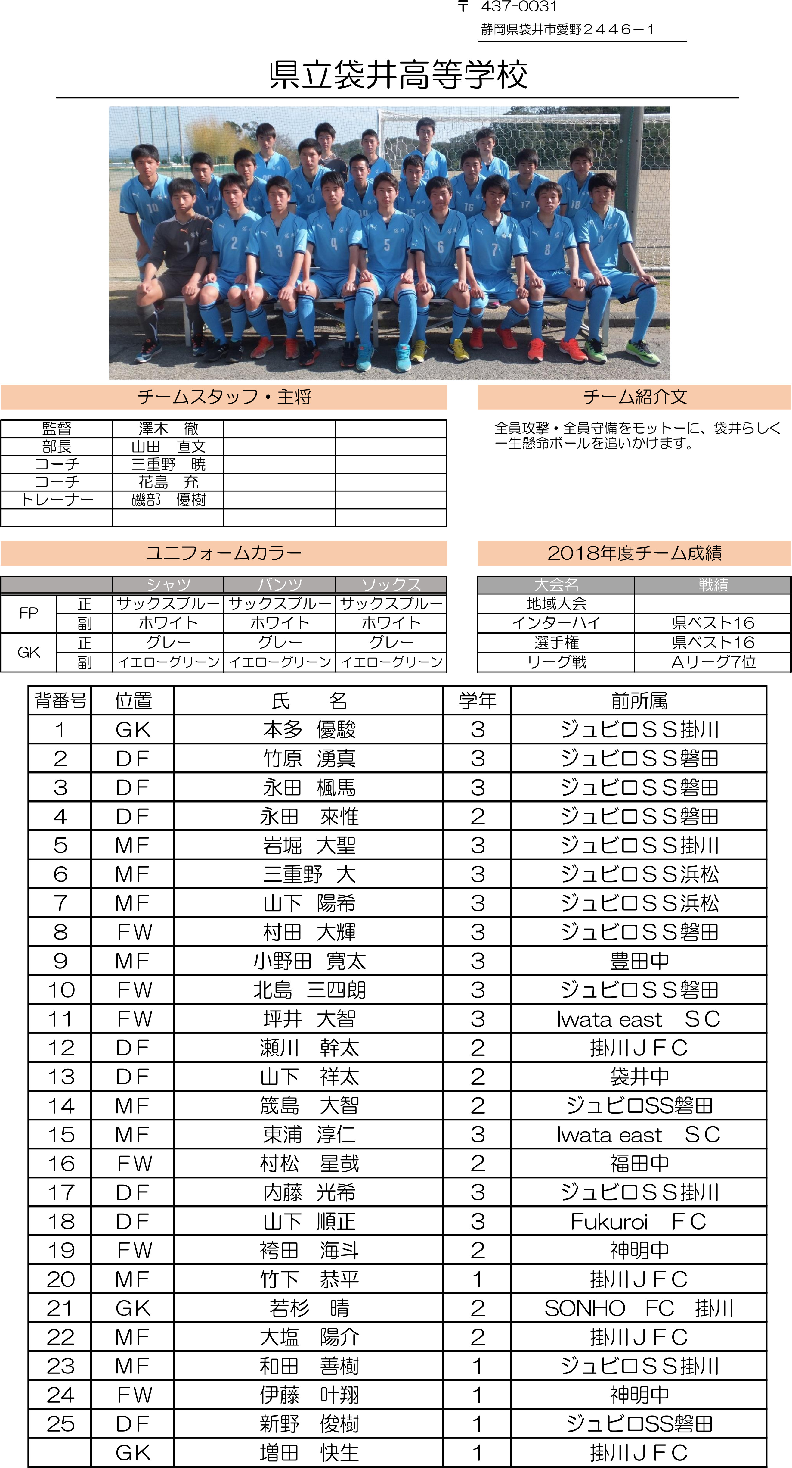 高円宮杯 JFA U-18サッカーリーグ2019 静岡　Aリーグ（袋井）