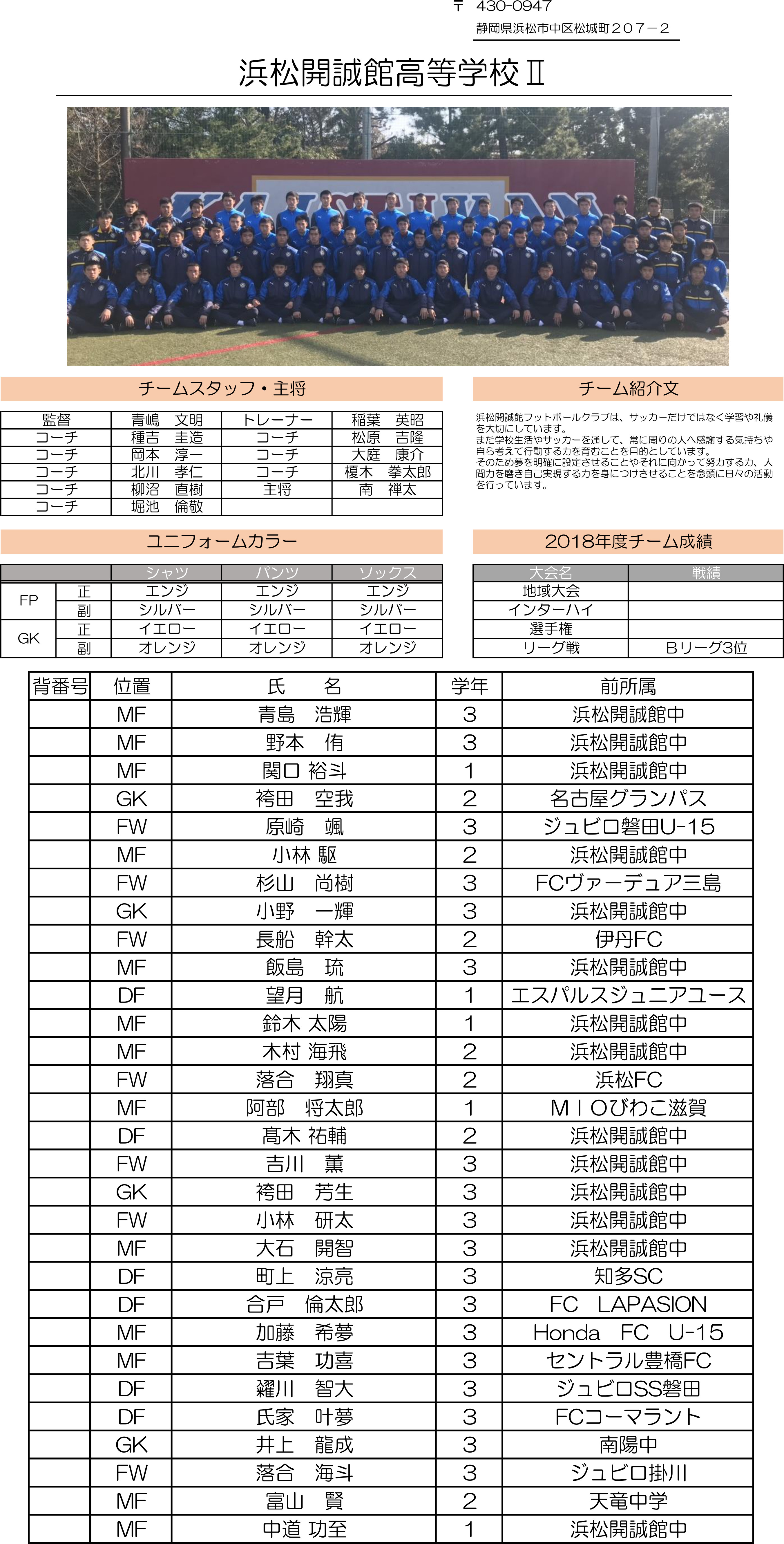 高円宮杯 JFA U-18サッカーリーグ2019 静岡　Aリーグ（浜松開誠館Ⅱ）