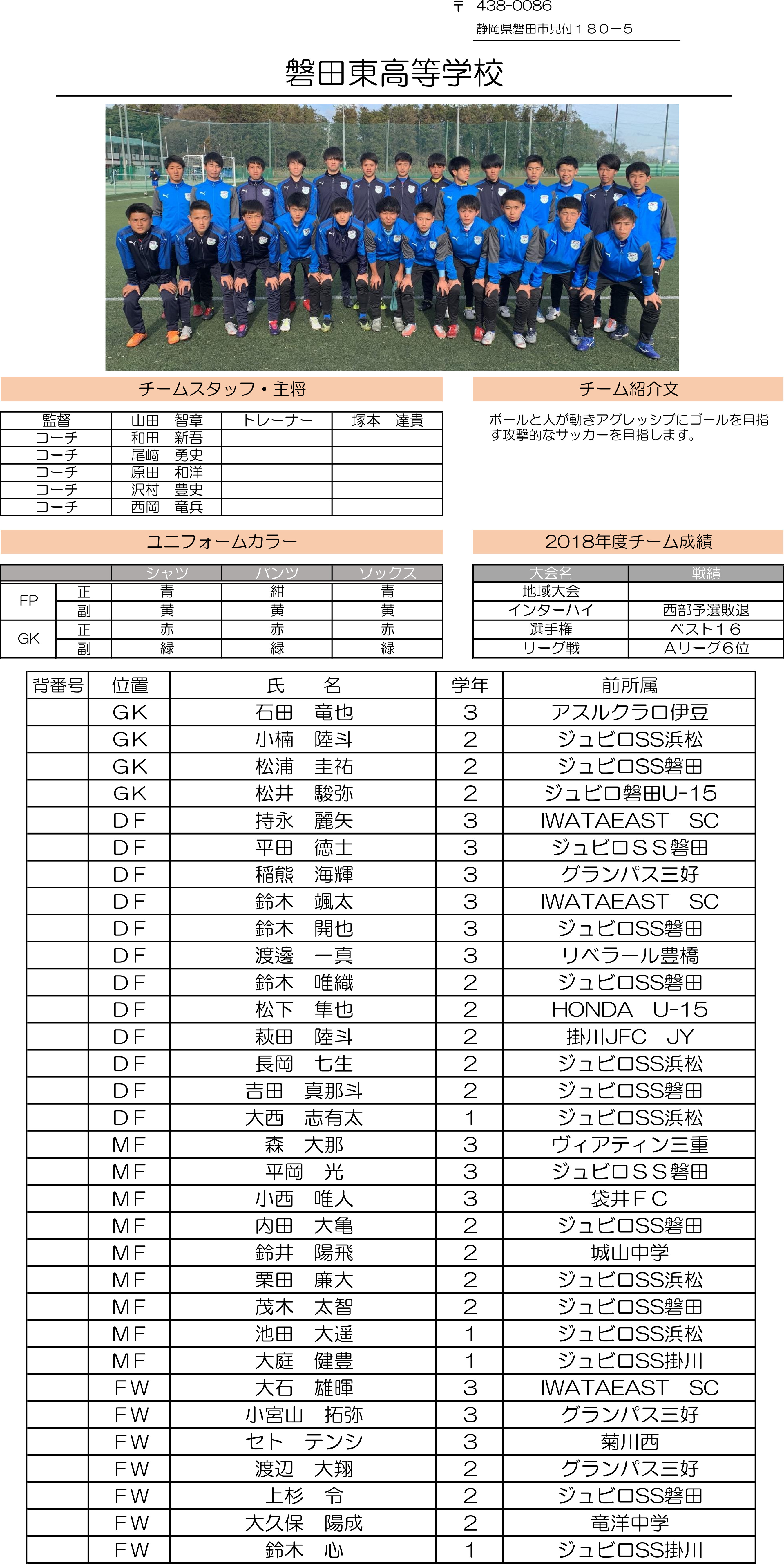 高円宮杯 JFA U-18サッカーリーグ2019 静岡　Aリーグ（磐田東）
