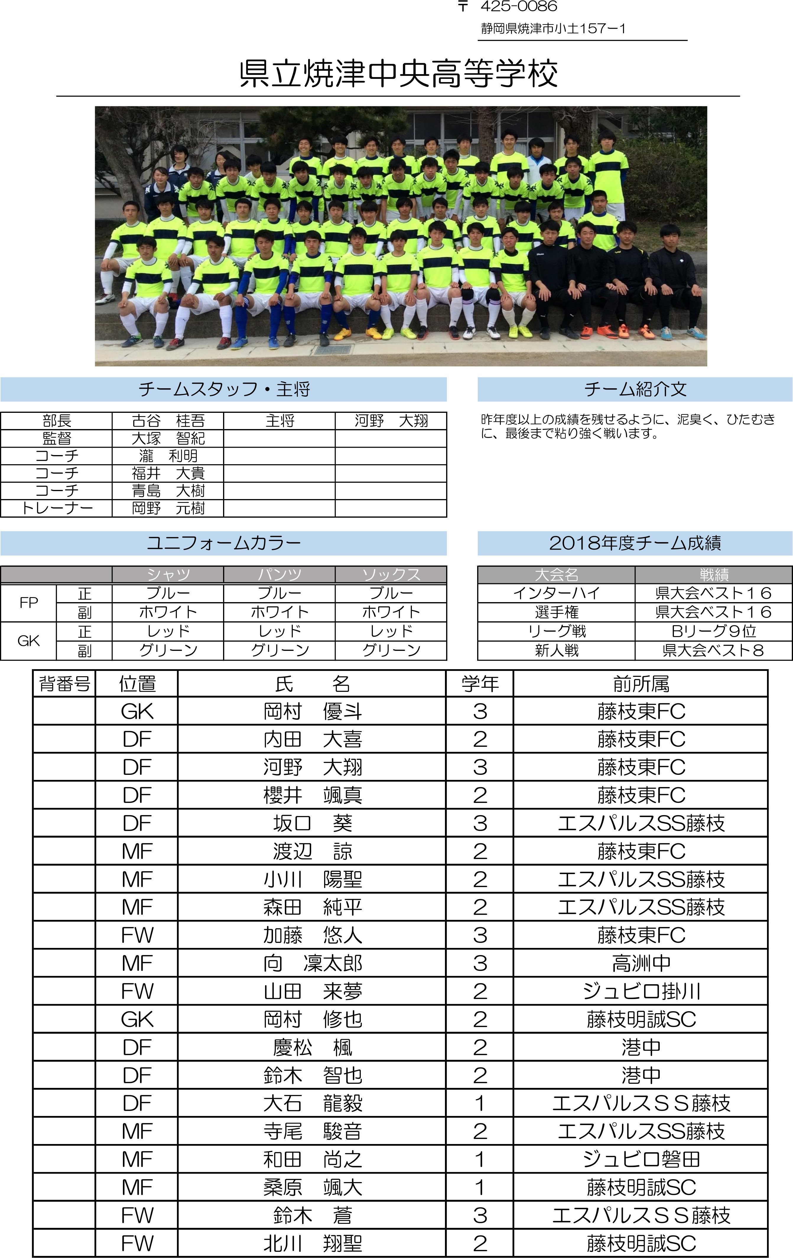 高円宮杯 JFA U-18サッカーリーグ2019 静岡　Bリーグ（焼津中央）