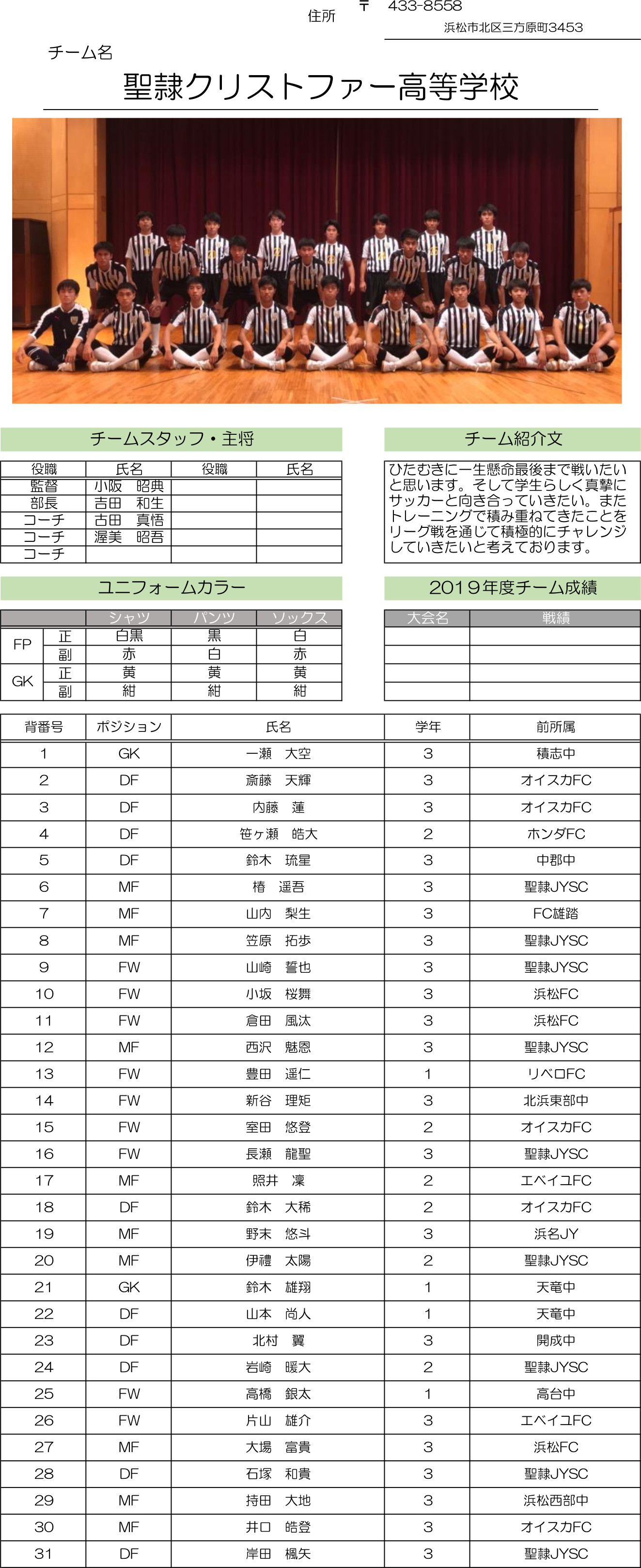 高円宮杯 JFA U-18サッカーリーグ2020 静岡　Aリーグ（聖隷クリストファー）