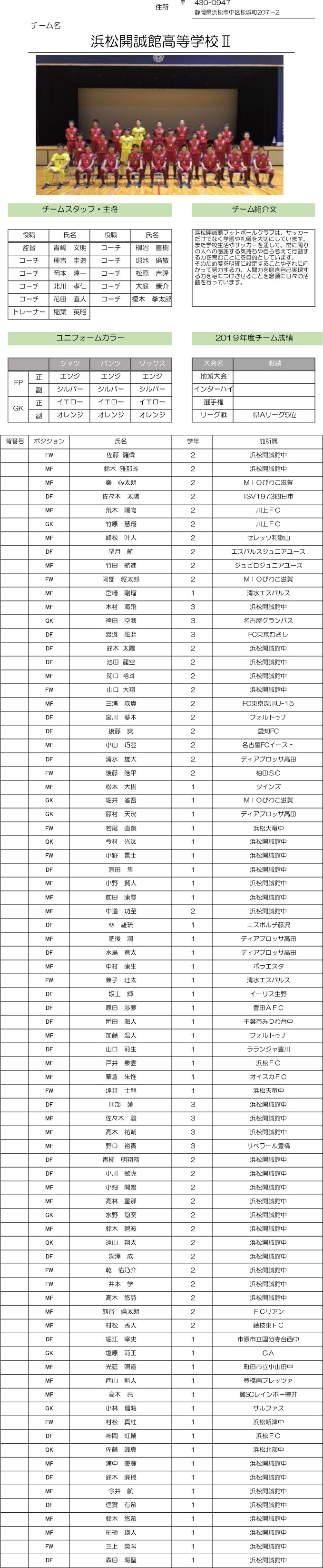 高円宮杯 JFA U-18サッカーリーグ2020 静岡　Aリーグ（浜松開誠館Ⅱ）