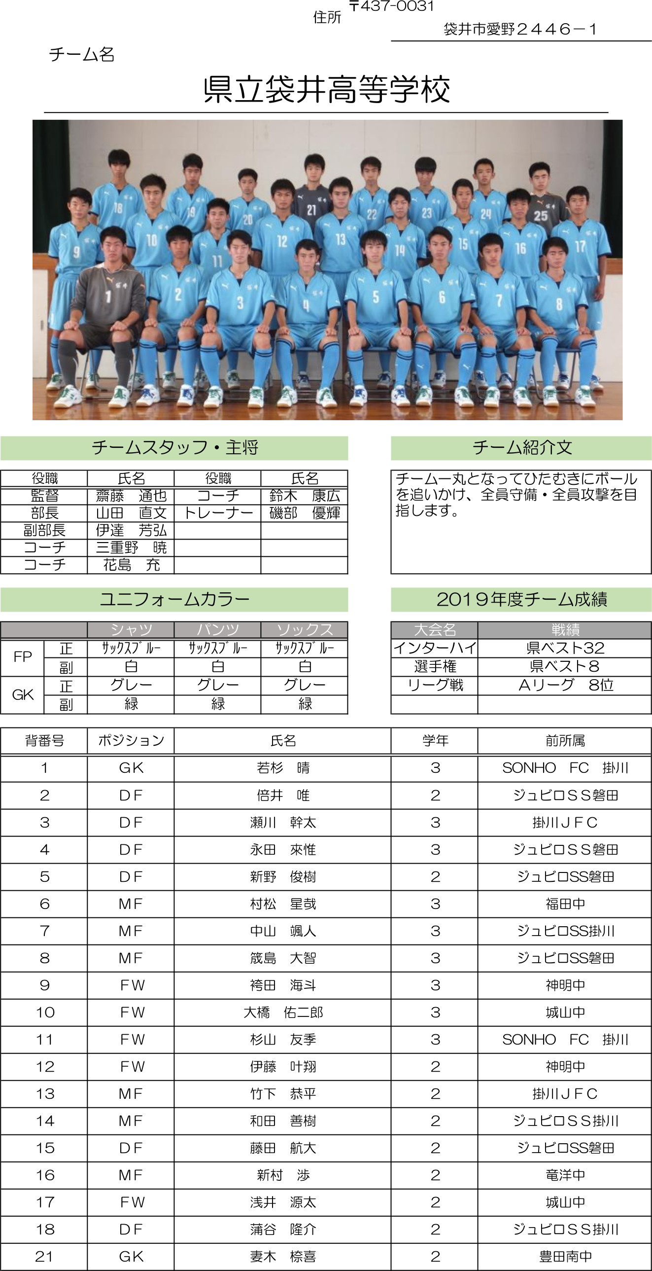 高円宮杯 JFA U-18サッカーリーグ2020 静岡　Aリーグ（袋井）