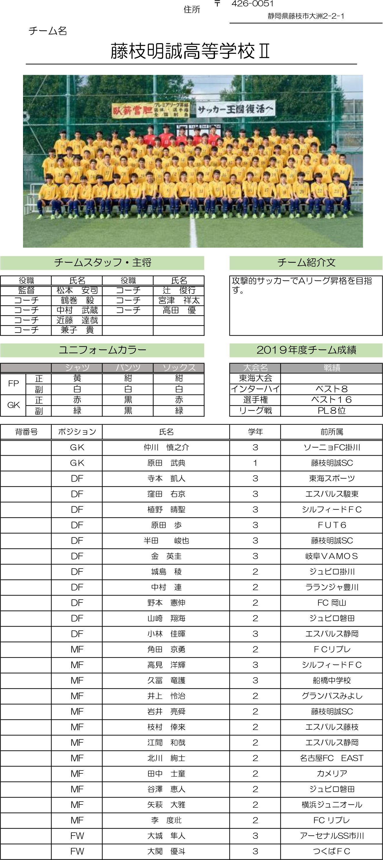 高円宮杯 JFA U-18サッカーリーグ2020 静岡　Bリーグ（藤枝明誠Ⅱ）
