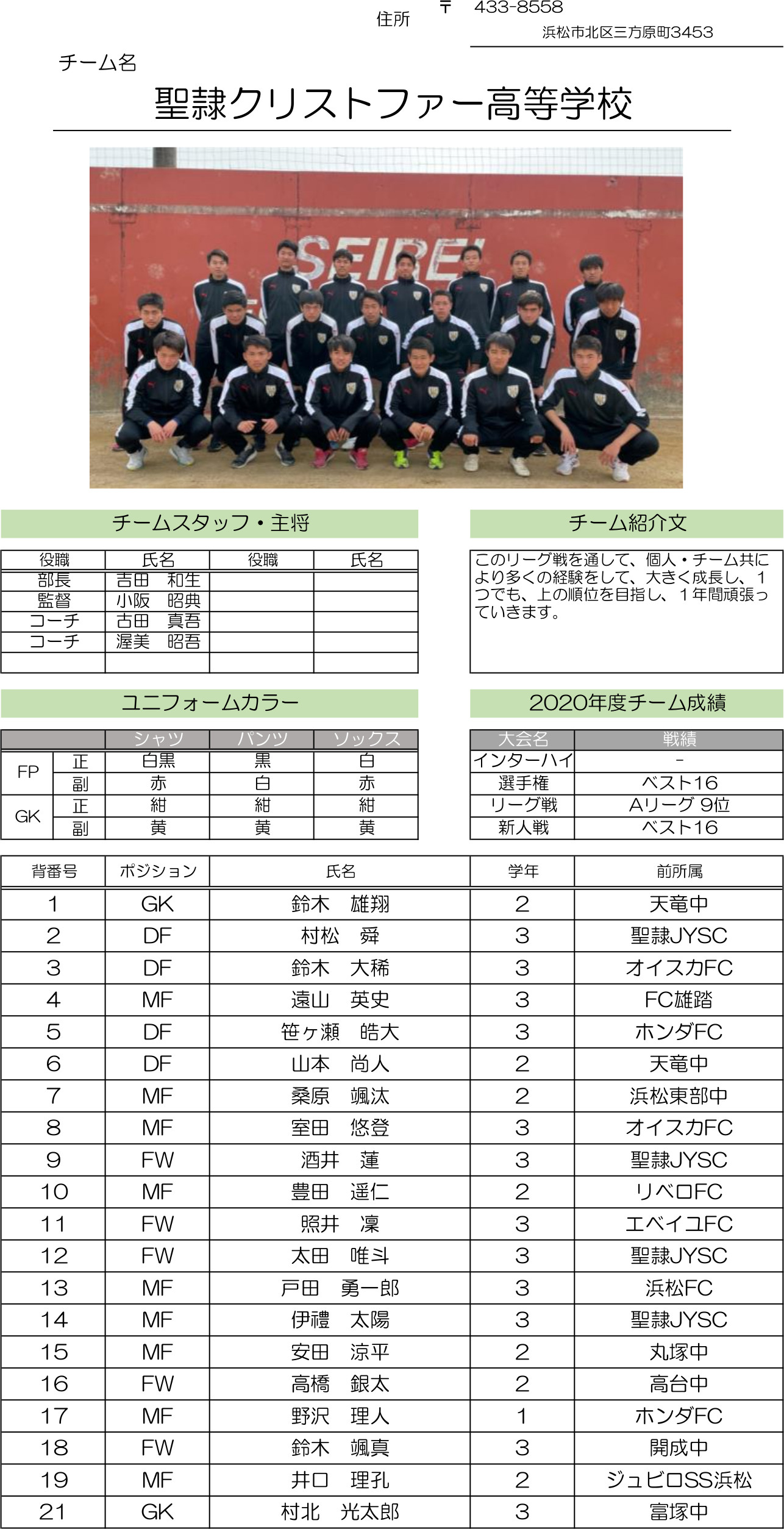 高円宮杯 JFA U-18サッカーリーグ2021 静岡　Aリーグ（聖隷クリストファー）