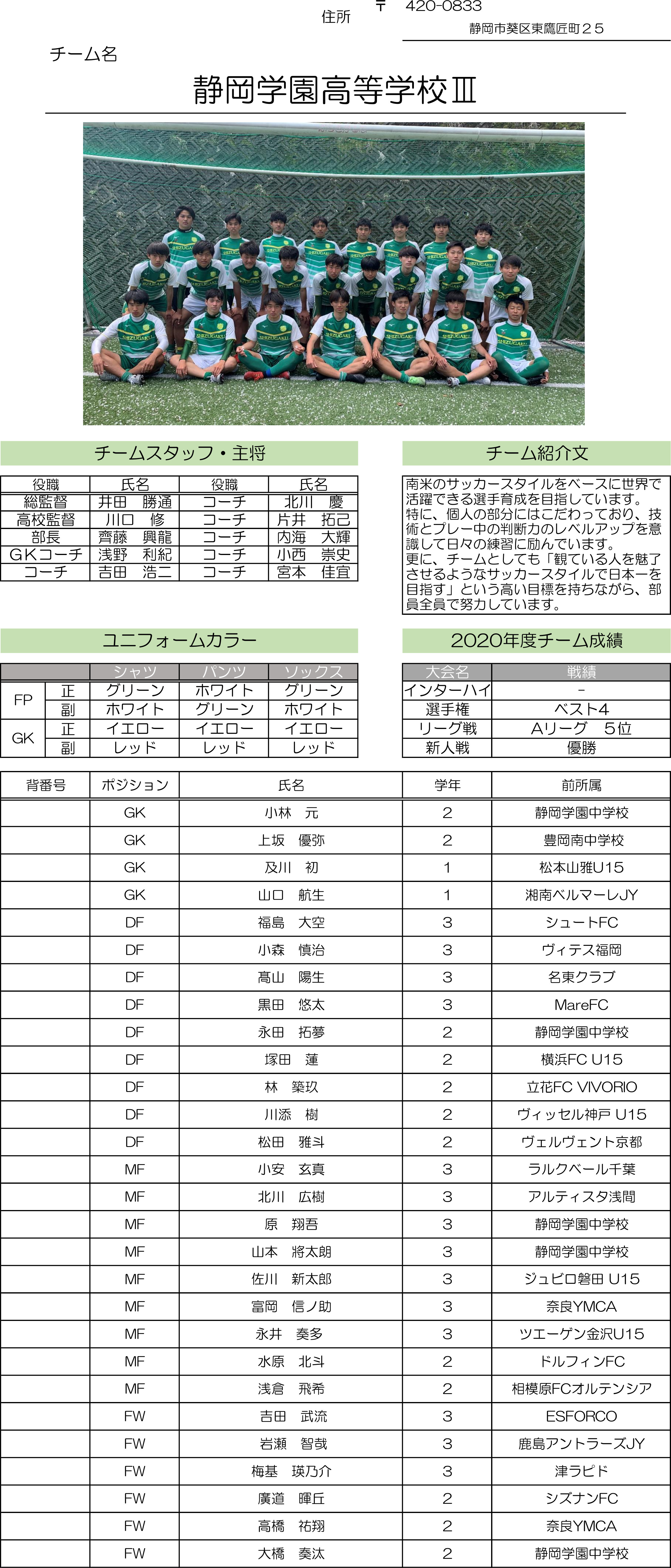 高円宮杯 JFA U-18サッカーリーグ2021 静岡　Bリーグ（静岡学園Ⅲ）