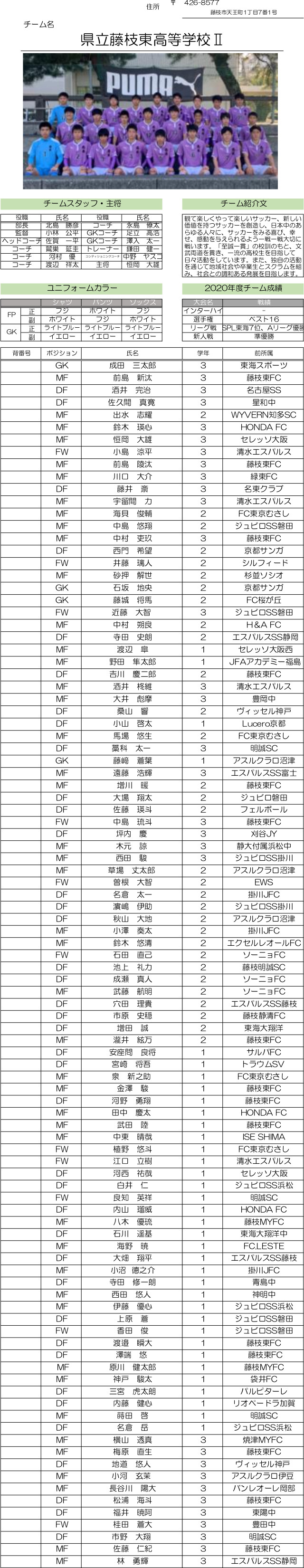 高円宮杯 JFA U-18サッカーリーグ2021 静岡　Aリーグ（藤枝東Ⅱ）