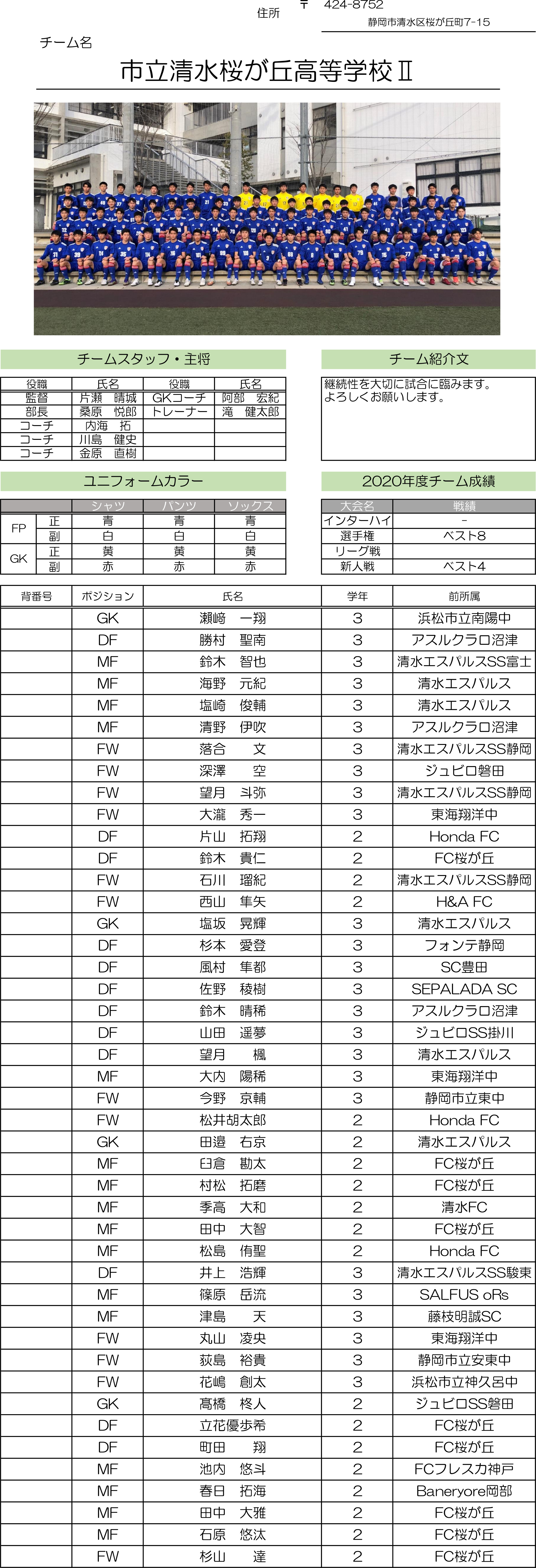 高円宮杯 JFA U-18サッカーリーグ2021 静岡　Bリーグ（清水桜が丘Ⅱ）