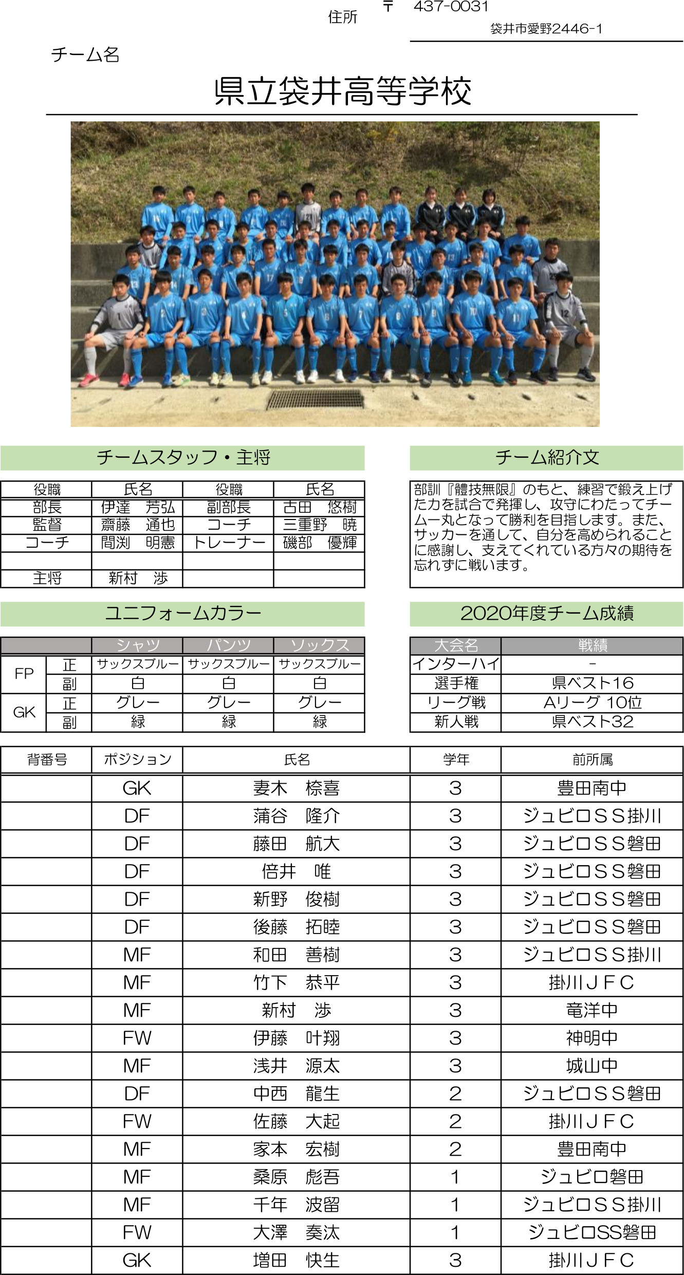 高円宮杯 JFA U-18サッカーリーグ2021 静岡　Aリーグ（袋井）