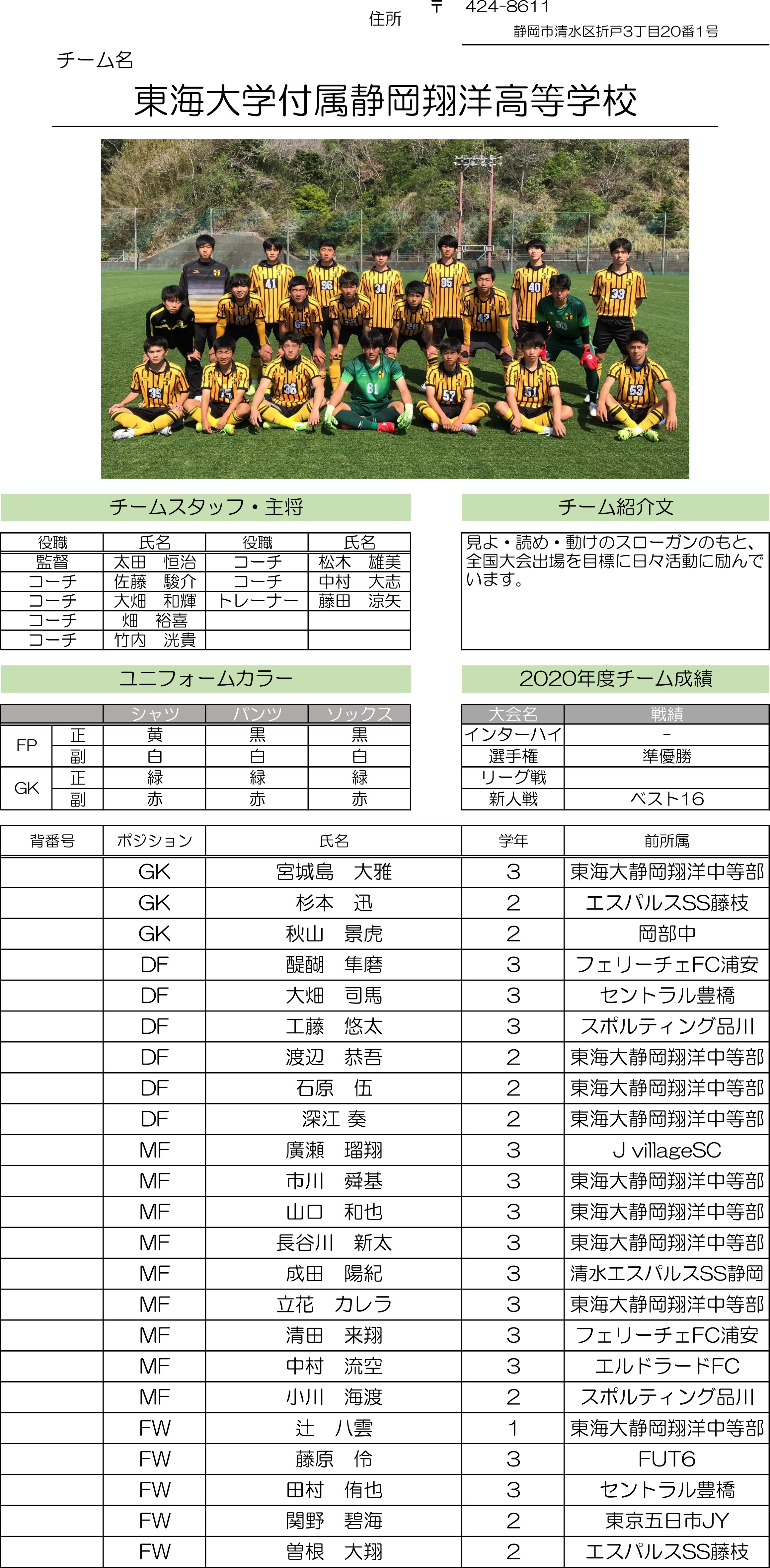 高円宮杯 JFA U-18サッカーリーグ2021 静岡　Bリーグ（東海大翔洋）