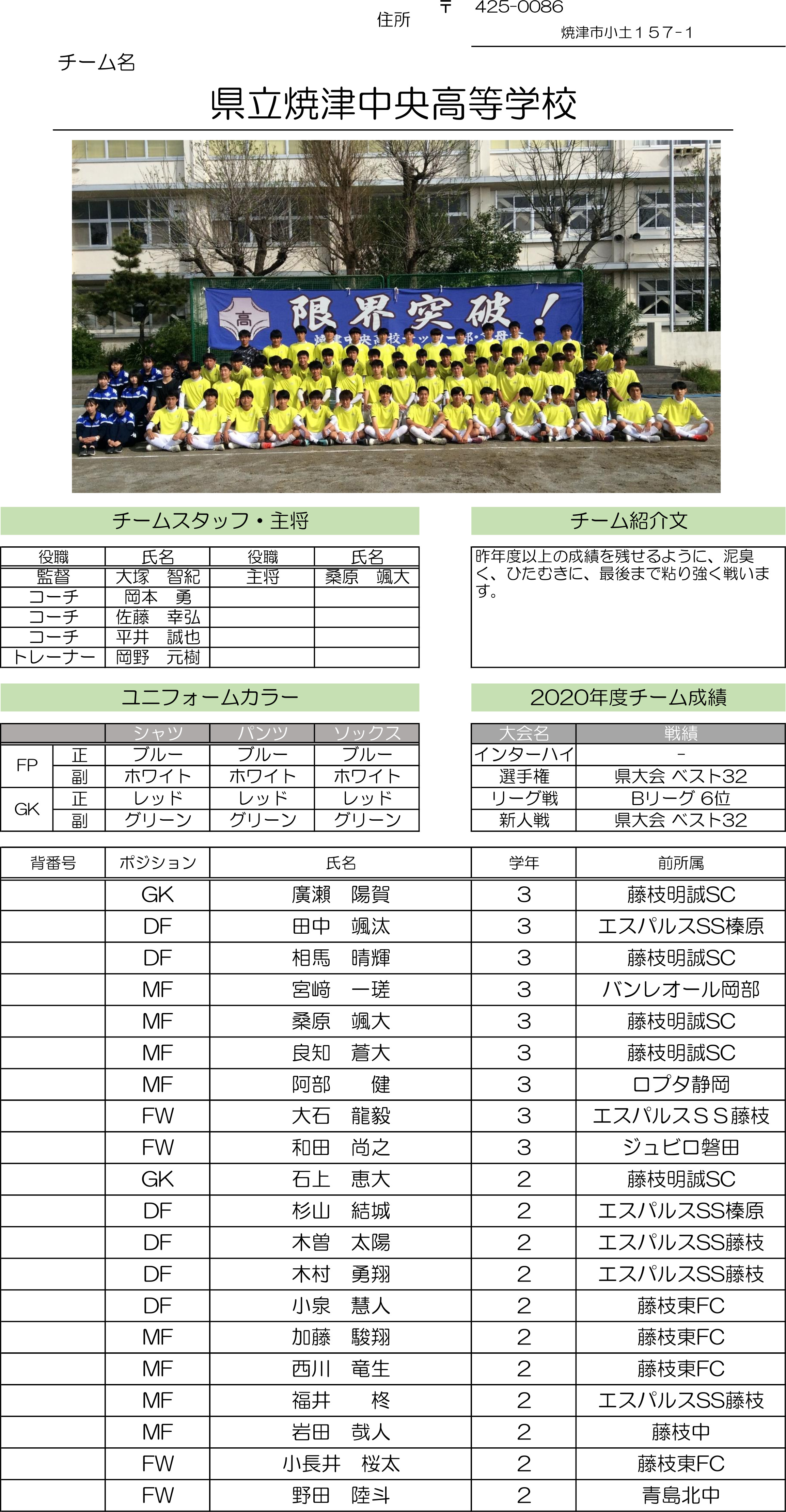 高円宮杯 JFA U-18サッカーリーグ2021 静岡　Bリーグ（焼津中央）