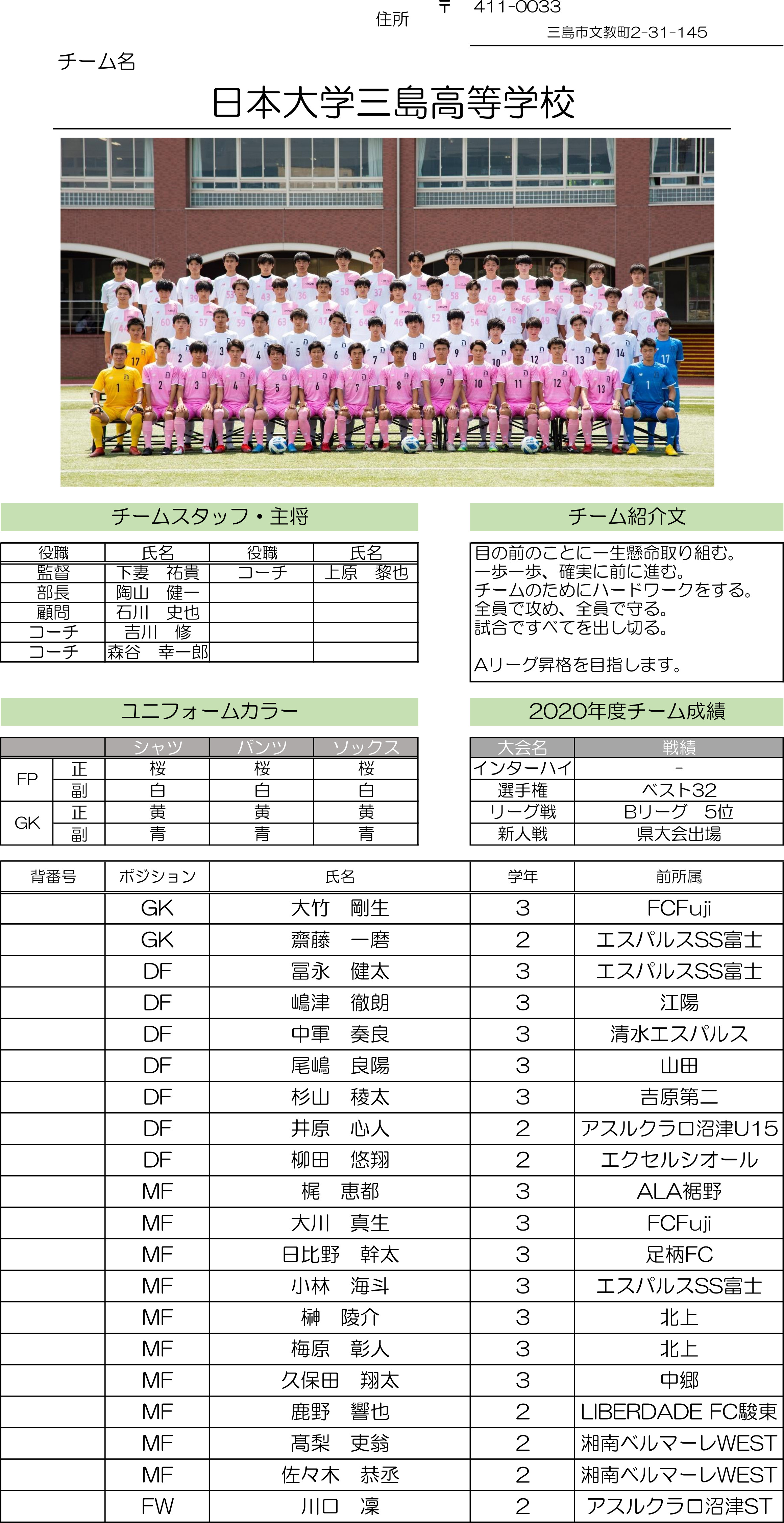 高円宮杯 JFA U-18サッカーリーグ2021 静岡　Bリーグ（日大三島）