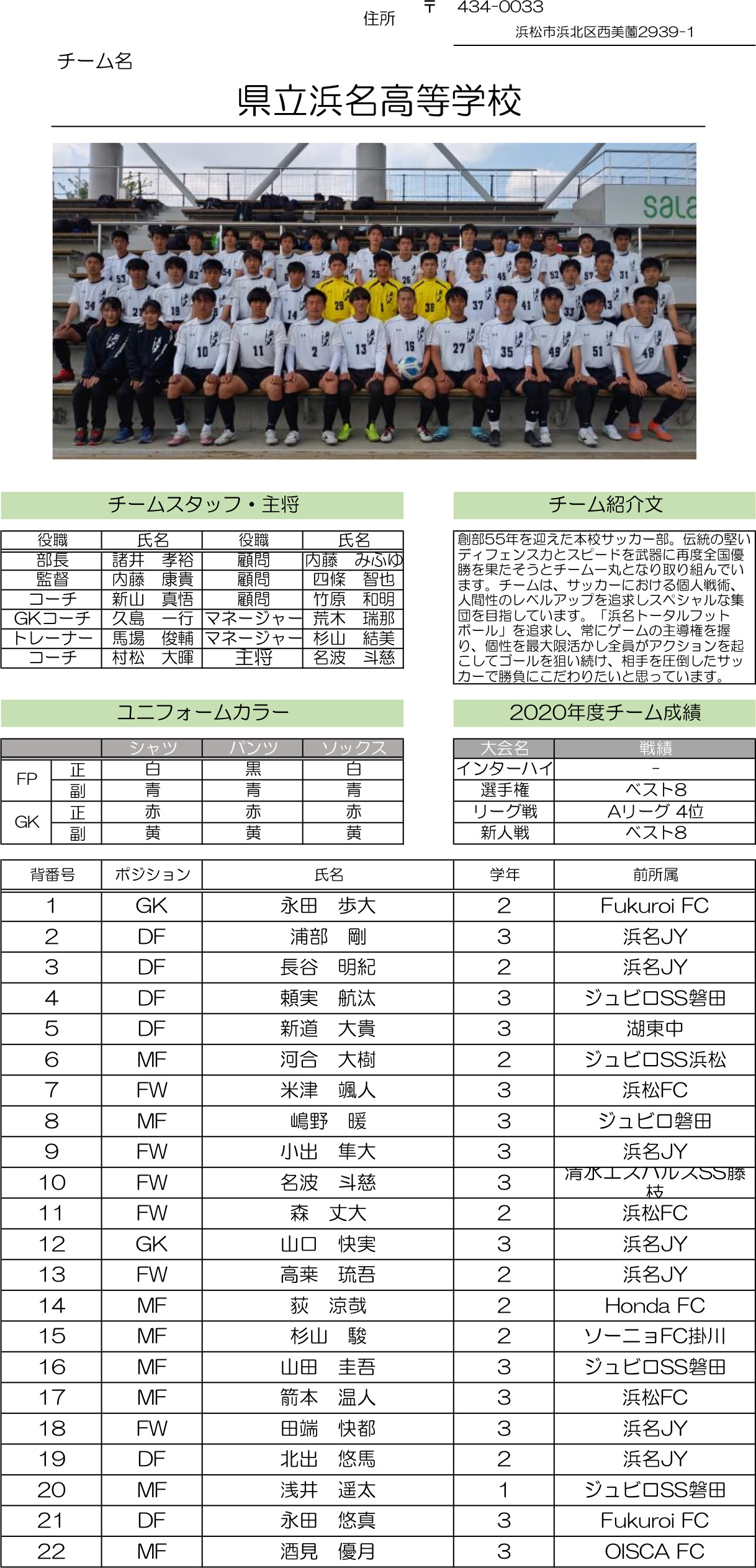 高円宮杯 JFA U-18サッカーリーグ2021 静岡　Aリーグ（浜名）