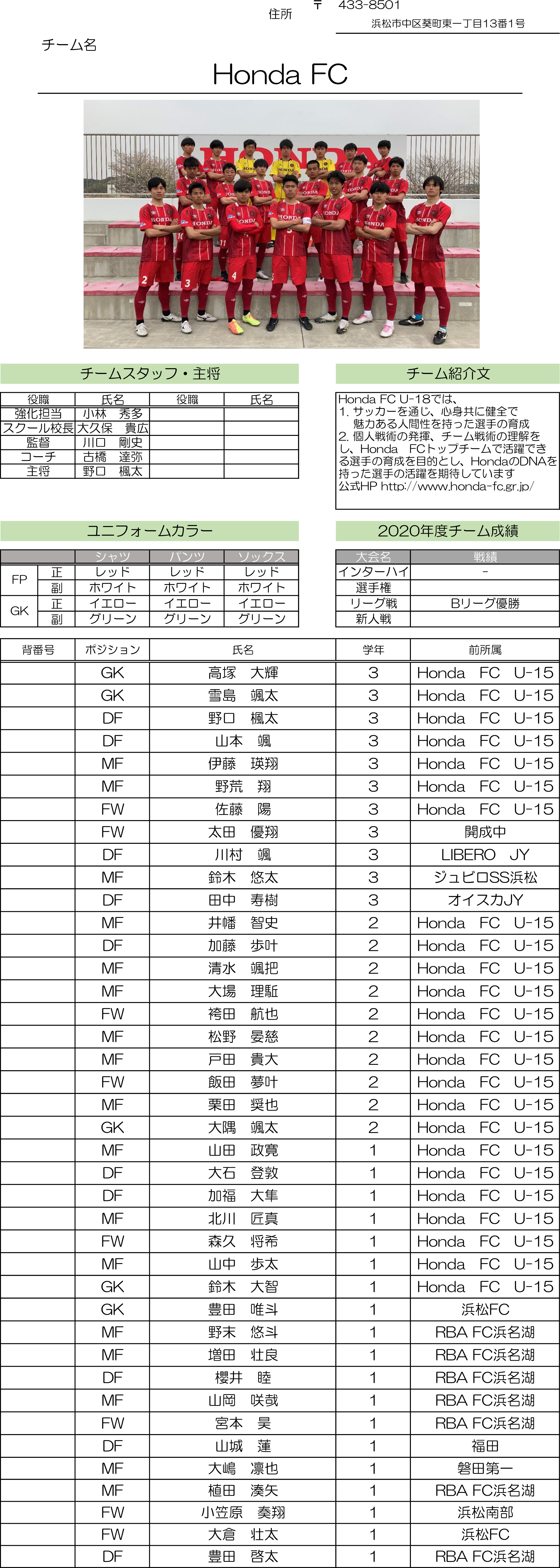 高円宮杯 JFA U-18サッカーリーグ2021 静岡　Bリーグ（HONDA FCU-18）
