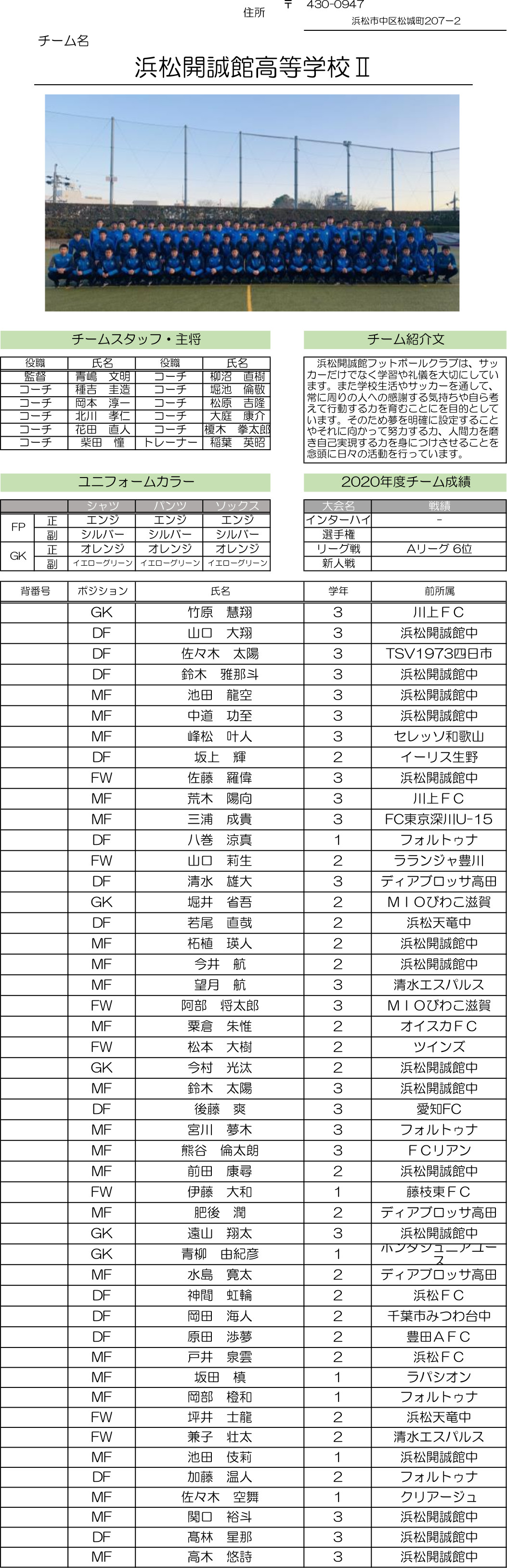 高円宮杯 JFA U-18サッカーリーグ2021 静岡　Aリーグ（浜松開誠館Ⅱ）