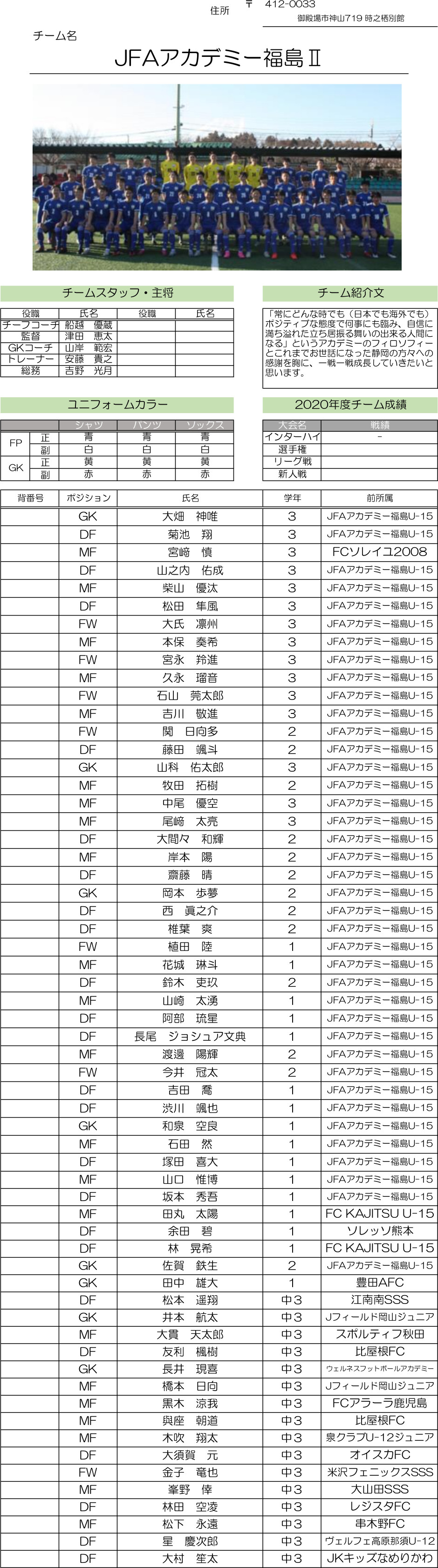 高円宮杯 JFA U-18サッカーリーグ2021 静岡　Aリーグ（JFAアカデミー福島Ⅱ）
