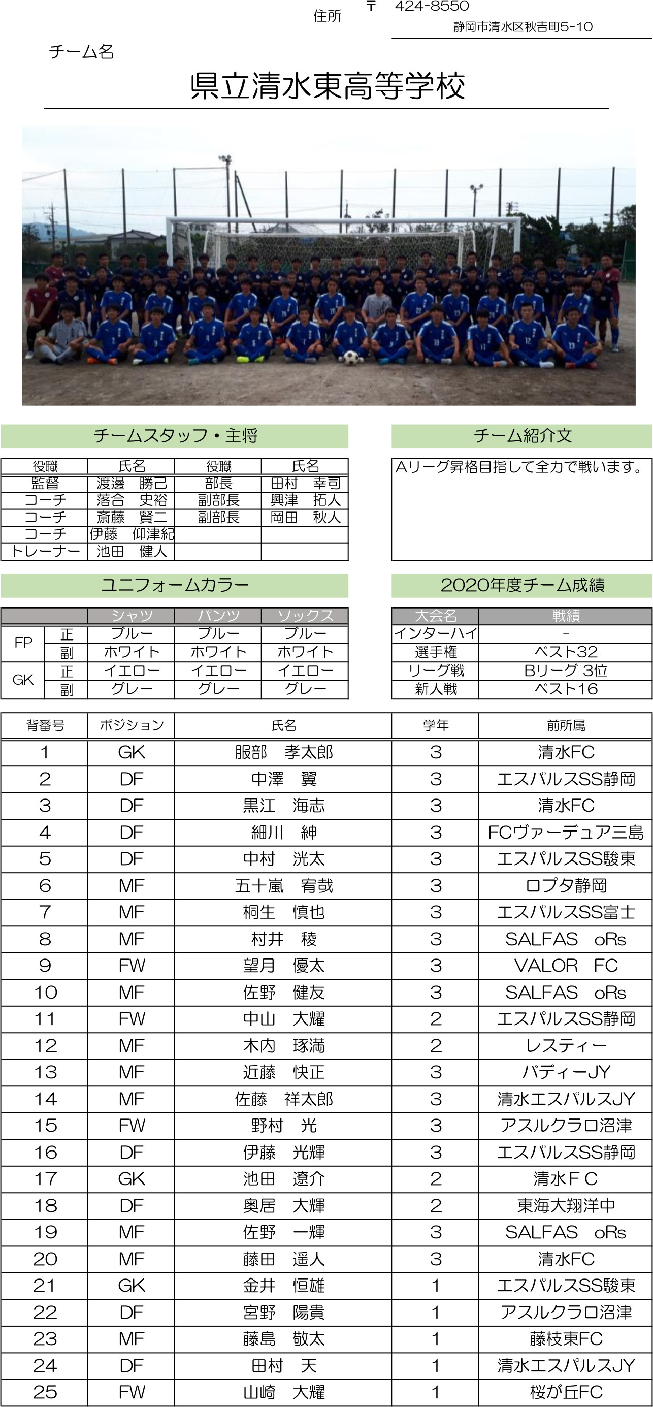 高円宮杯 JFA U-18サッカーリーグ2021 静岡　Bリーグ（清水東）