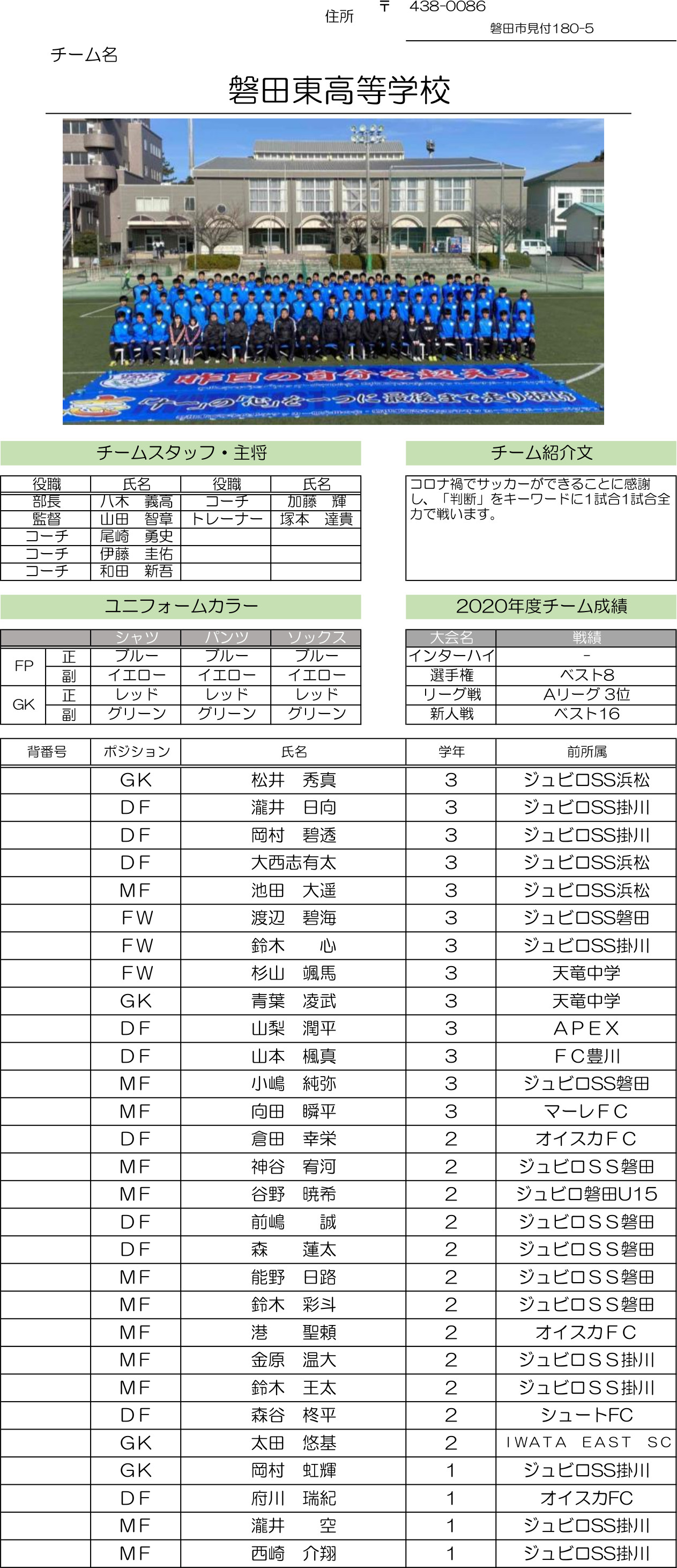 高円宮杯 JFA U-18サッカーリーグ2021 静岡　Aリーグ（磐田東）