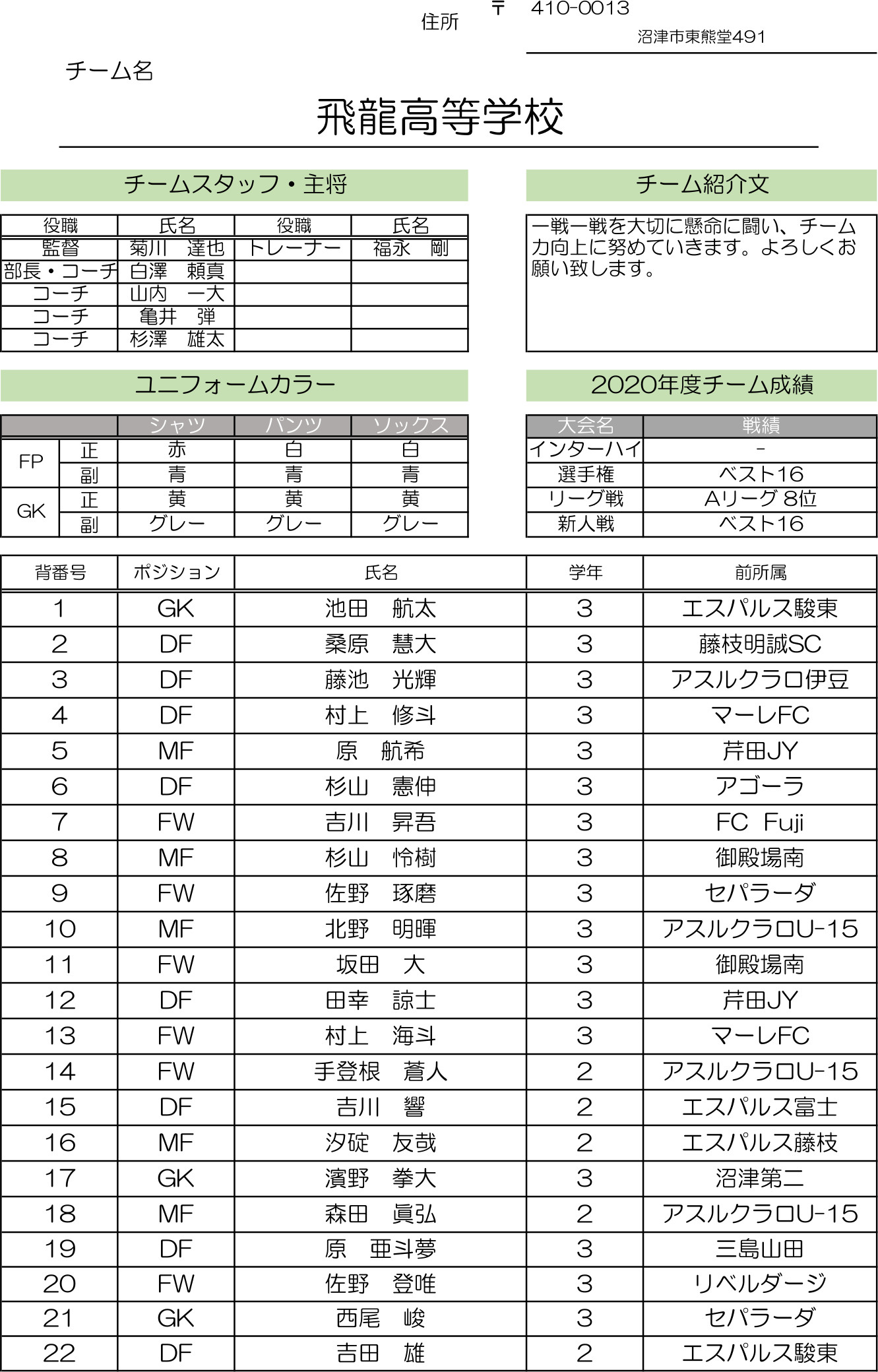高円宮杯 JFA U-18サッカーリーグ2021 静岡　Aリーグ（飛龍）