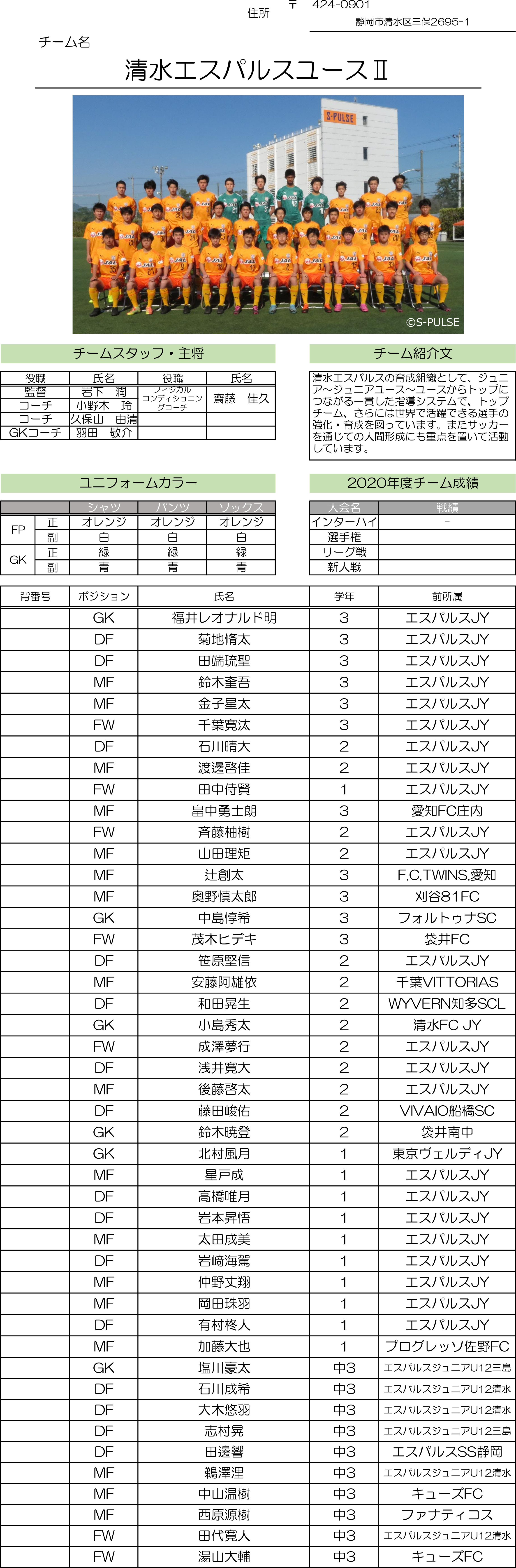 高円宮杯 JFA U-18サッカーリーグ2021 静岡　Bリーグ（清水エスパルスユースⅡ）