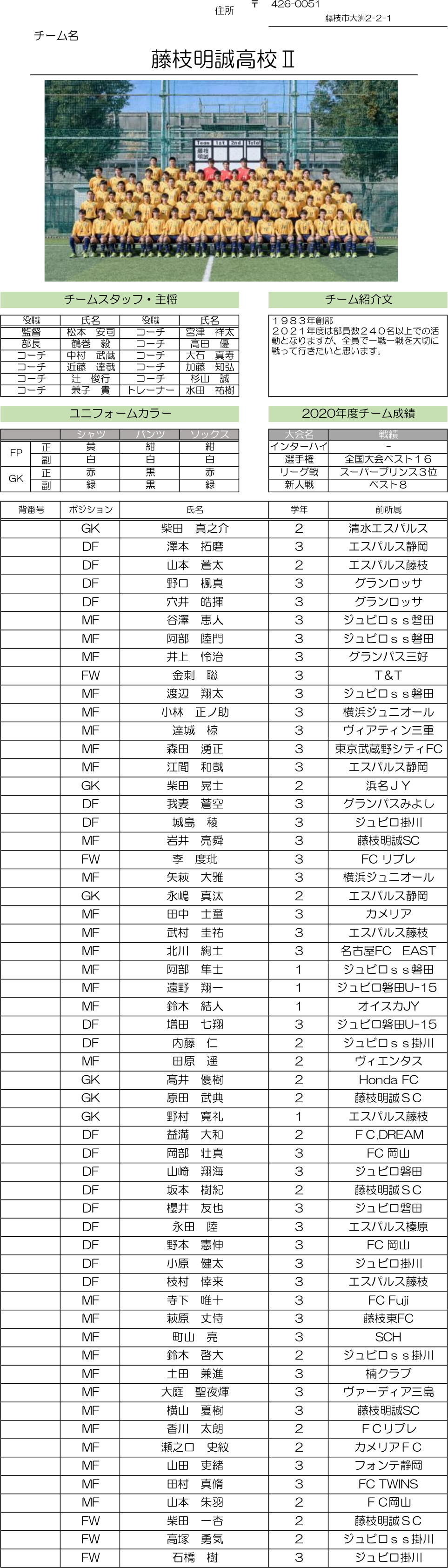 高円宮杯 JFA U-18サッカーリーグ2021 静岡　Bリーグ（藤枝明誠Ⅱ）