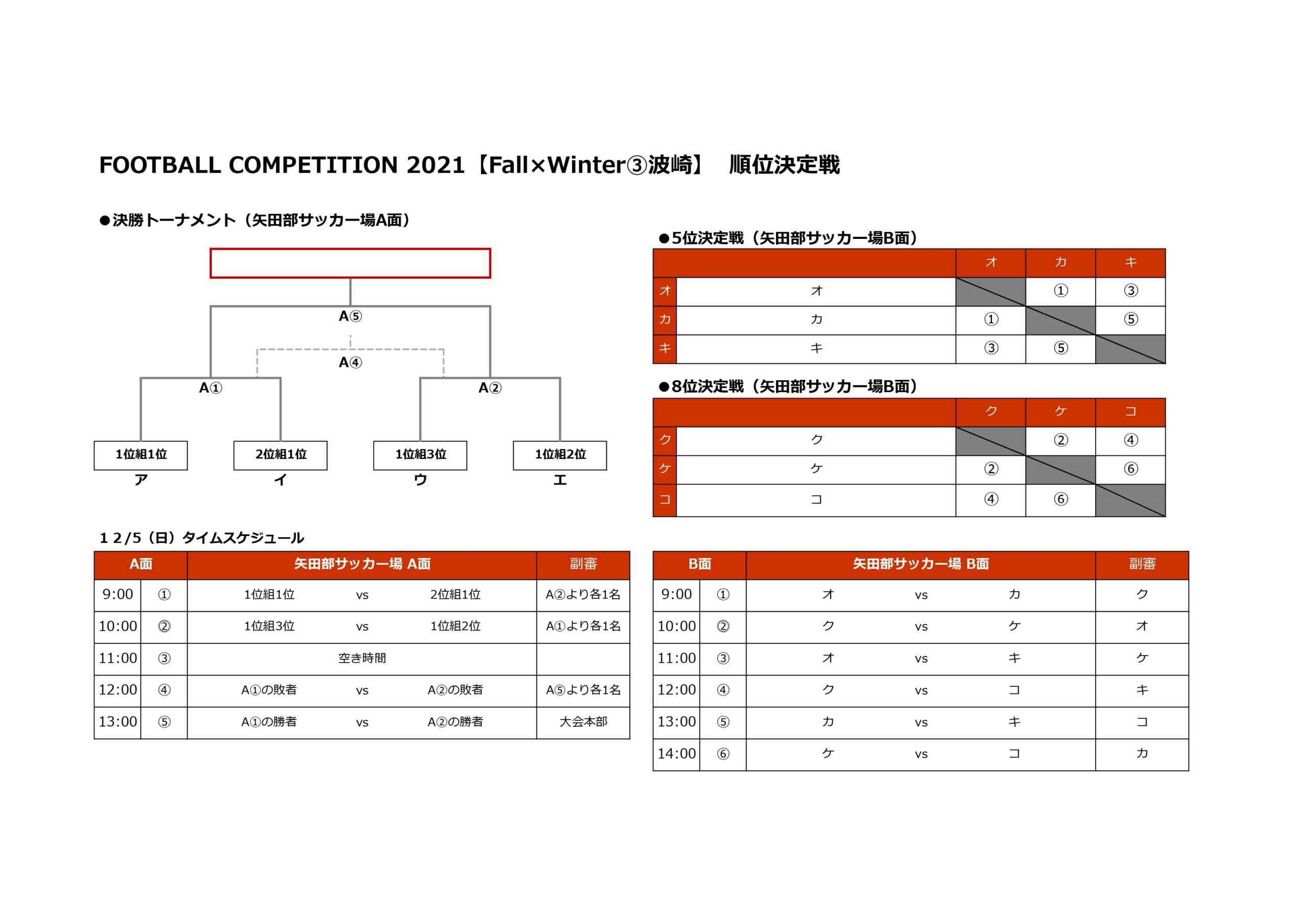 2021/12/4(土)～5(日)　FOOTBALL COMPETITION 2021【Fall×Winter③】波崎 トーナメント表