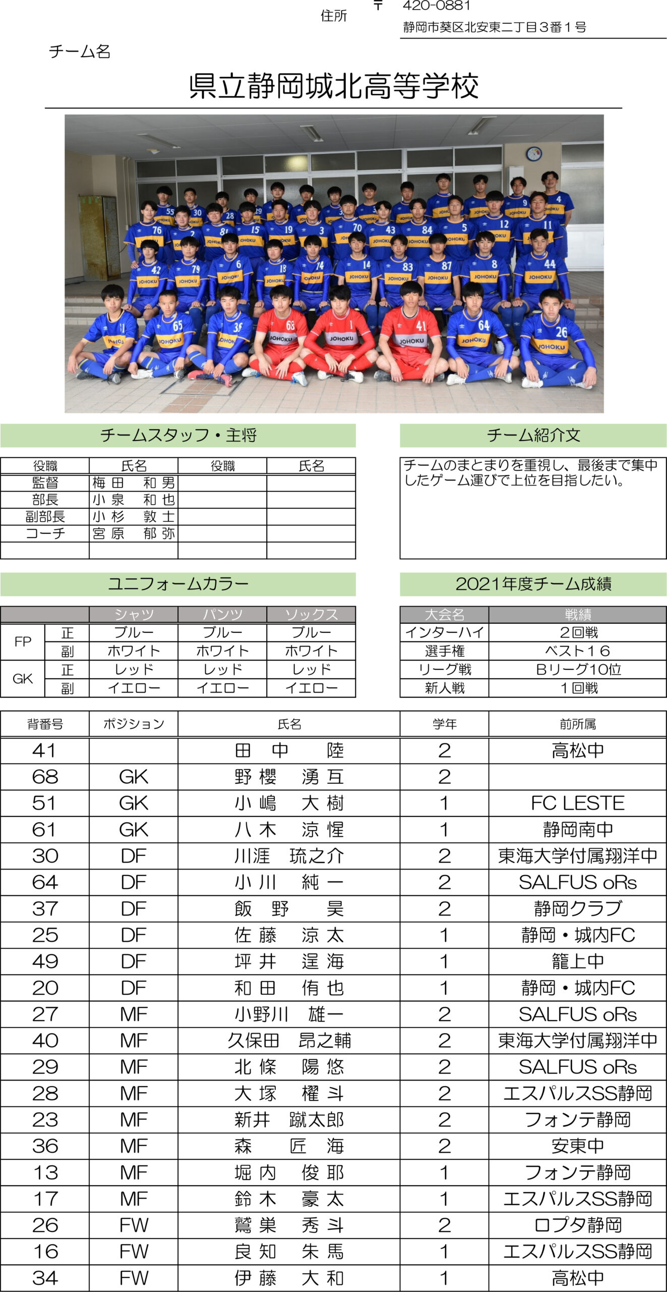 高円宮杯 JFA U-18サッカーリーグ2022 静岡　Bリーグ（静岡城北）