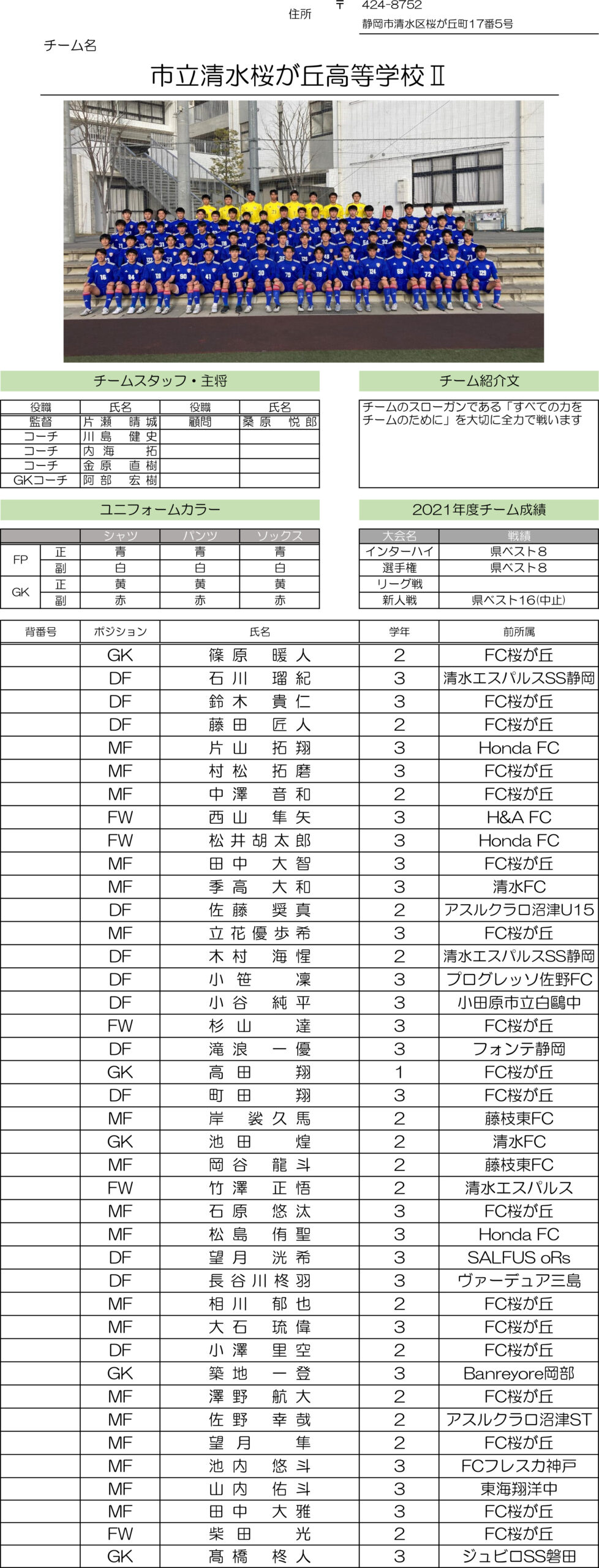 高円宮杯 Jfa U 18サッカーリーグ22 静岡 Bリーグ 清水桜が丘 サッカー合宿やサッカー大会の情報サイト スポーツマネジメント