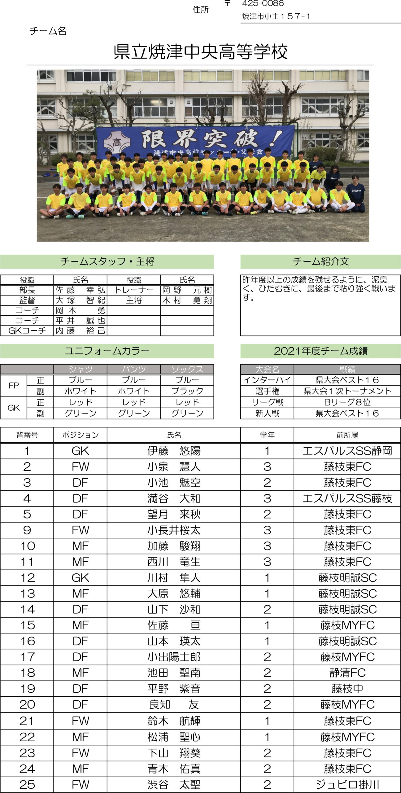 高円宮杯 JFA U-18サッカーリーグ2022 静岡　Bリーグ（焼津中央）