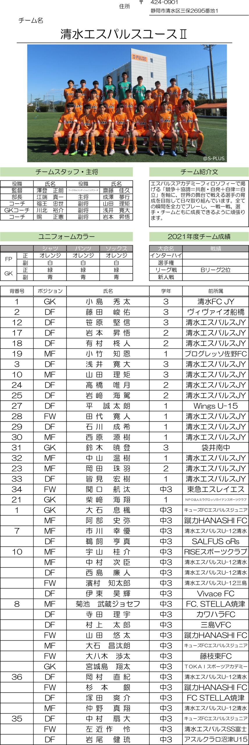 高円宮杯 JFA U-18サッカーリーグ2022 静岡　Aリーグ（エスパルス）