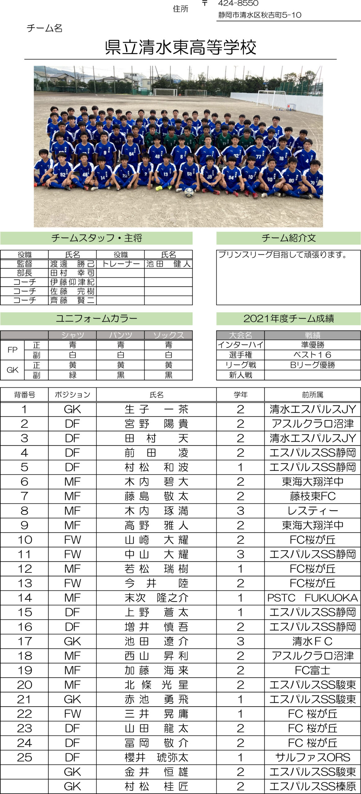 高円宮杯 JFA U-18サッカーリーグ2022 静岡　Aリーグ（清水東）