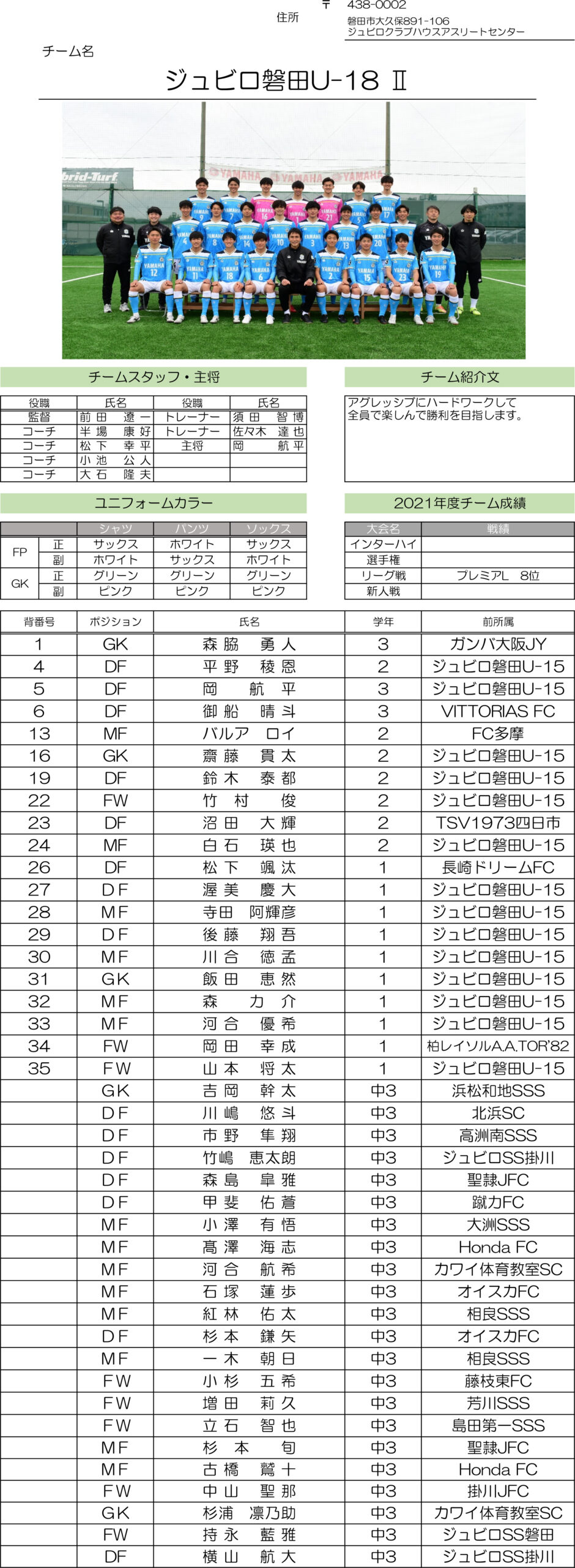 高円宮杯 JFA U-18サッカーリーグ2022 静岡　Bリーグ（ジュビロ磐田Ⅱ）