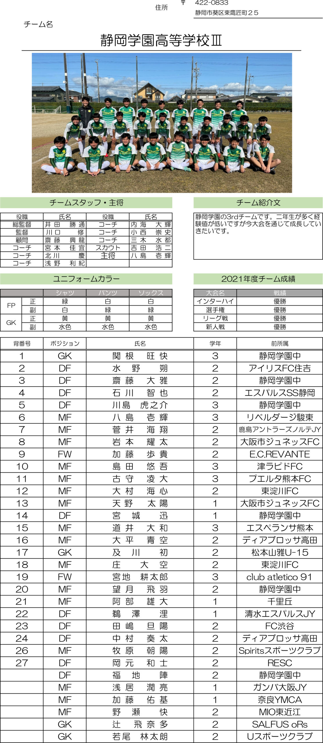 高円宮杯 JFA U-18サッカーリーグ2022 静岡　Bリーグ（静岡学園Ⅲ）