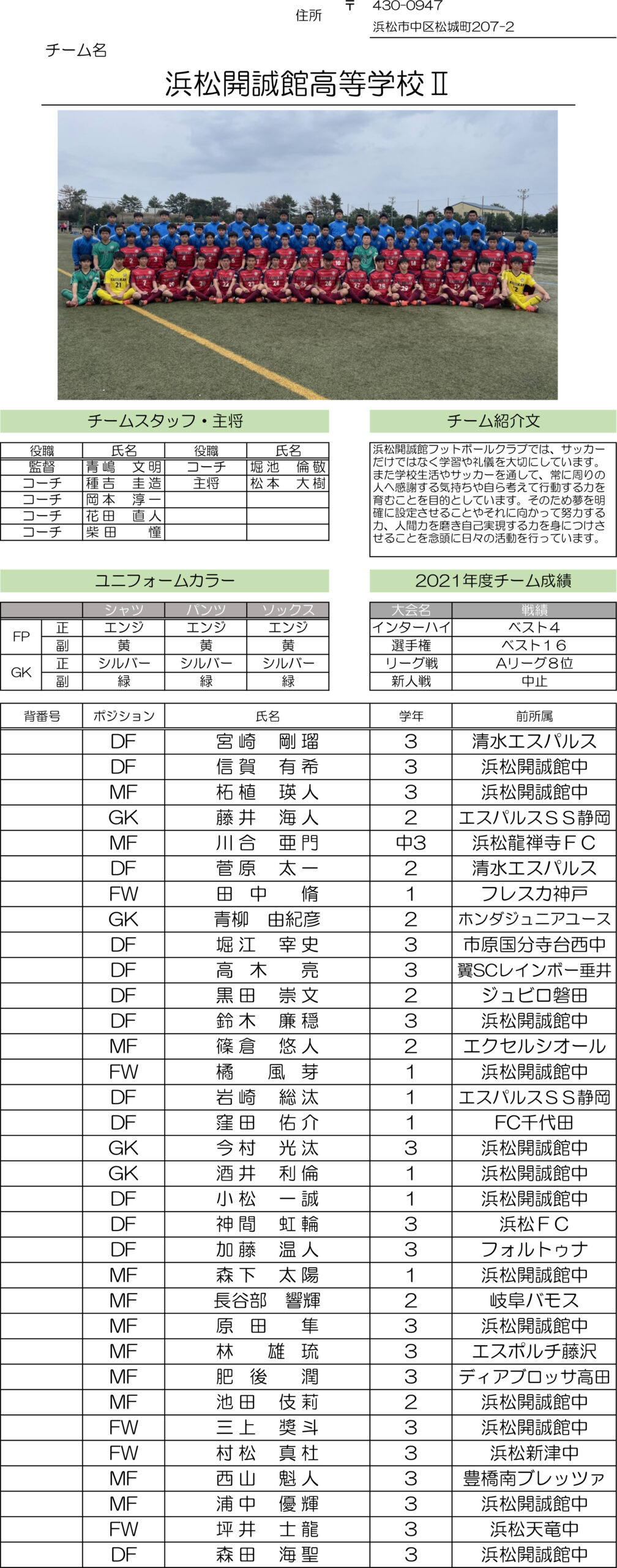 高円宮杯 JFA U-18サッカーリーグ2022 静岡　Aリーグ（浜松開誠館Ⅱ）