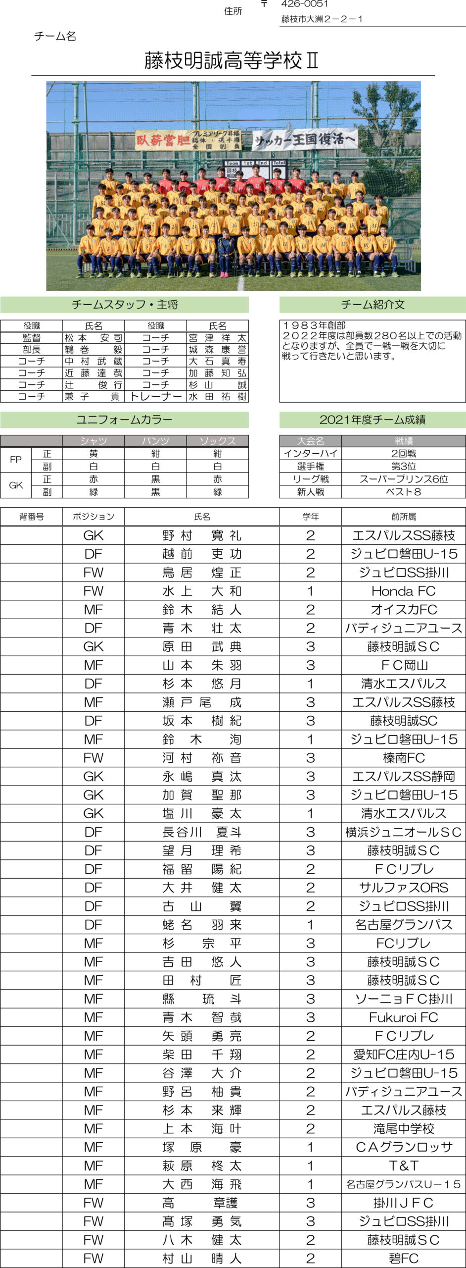 高円宮杯 JFA U-18サッカーリーグ2022 静岡　Bリーグ（藤枝明誠Ⅱ）