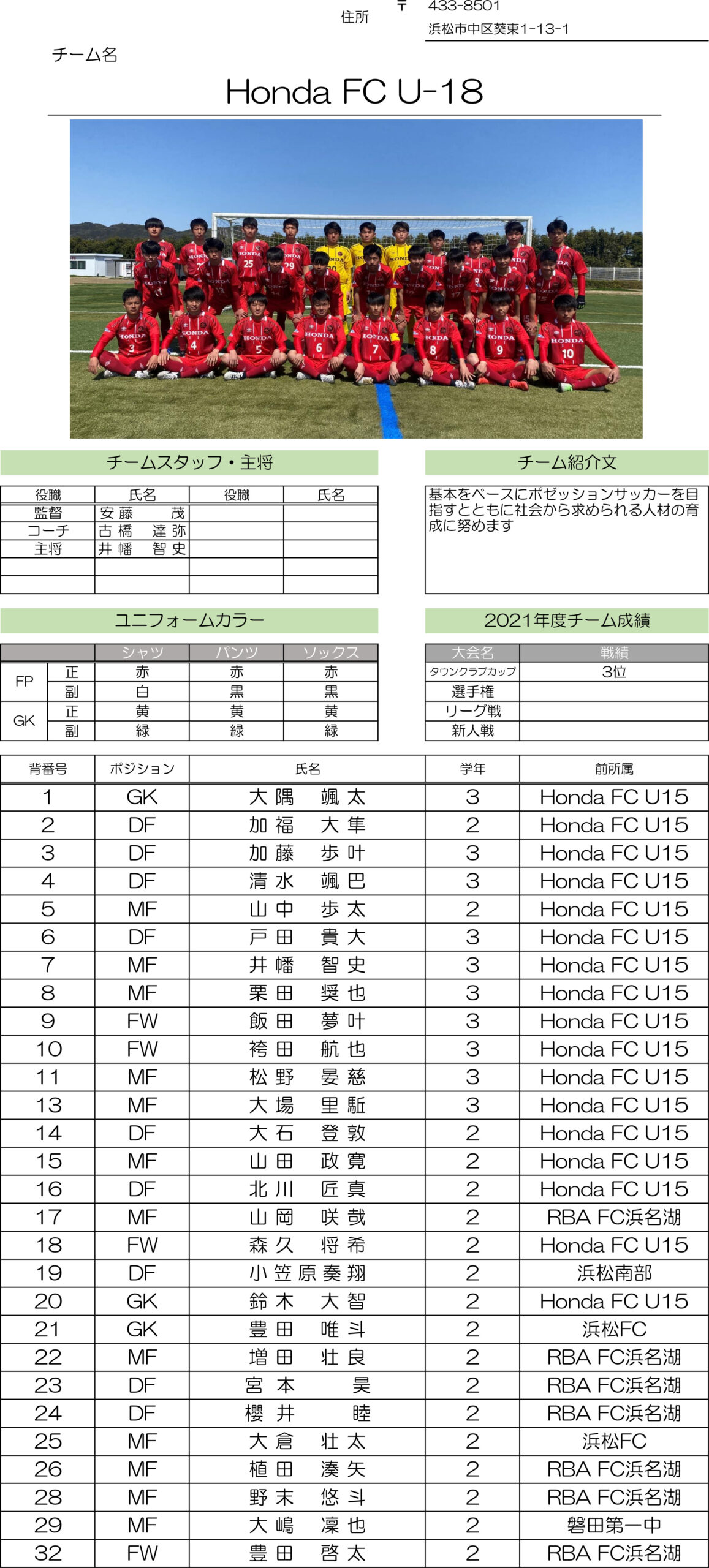 高円宮杯 JFA U-18サッカーリーグ2022 静岡　Bリーグ（Honda FC）