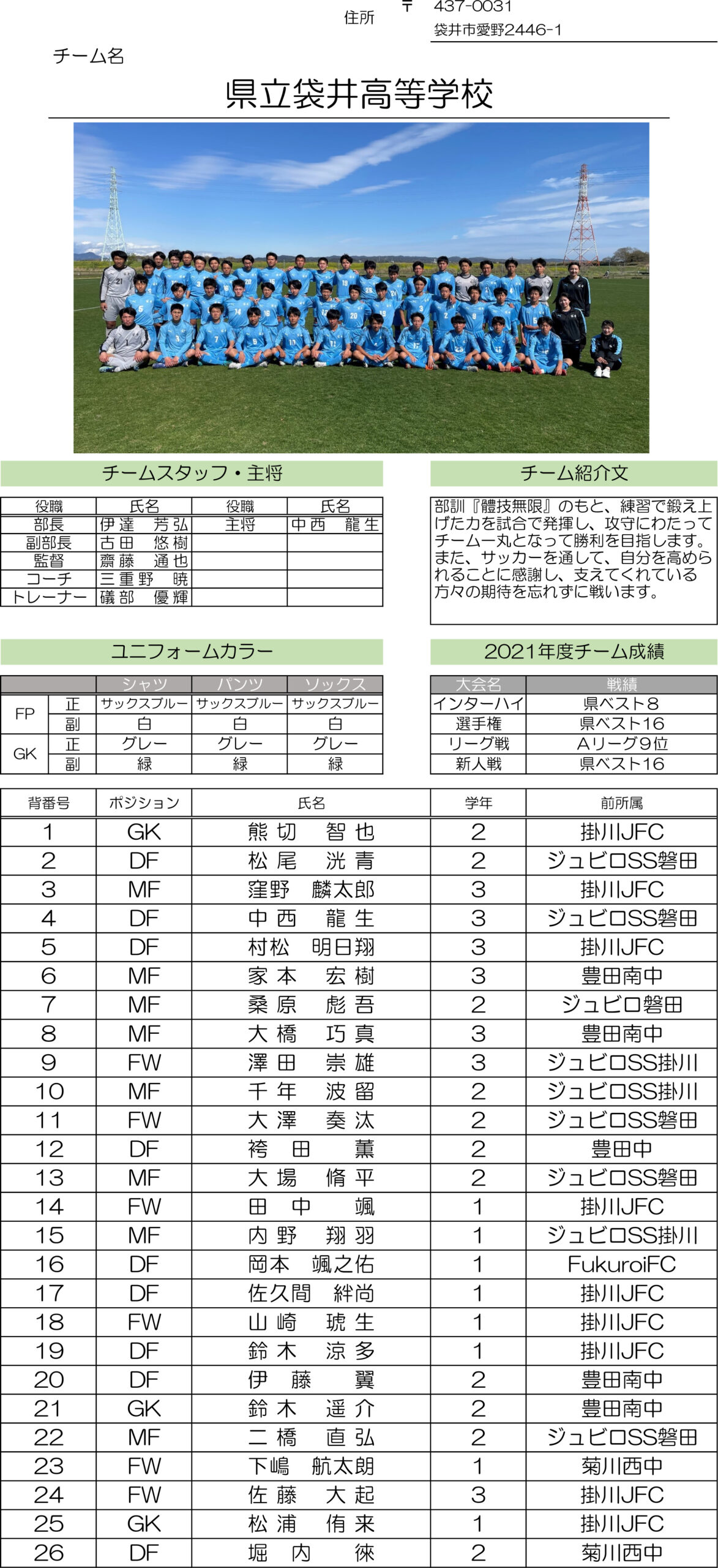 高円宮杯 JFA U-18サッカーリーグ2022 静岡　Aリーグ（袋井）