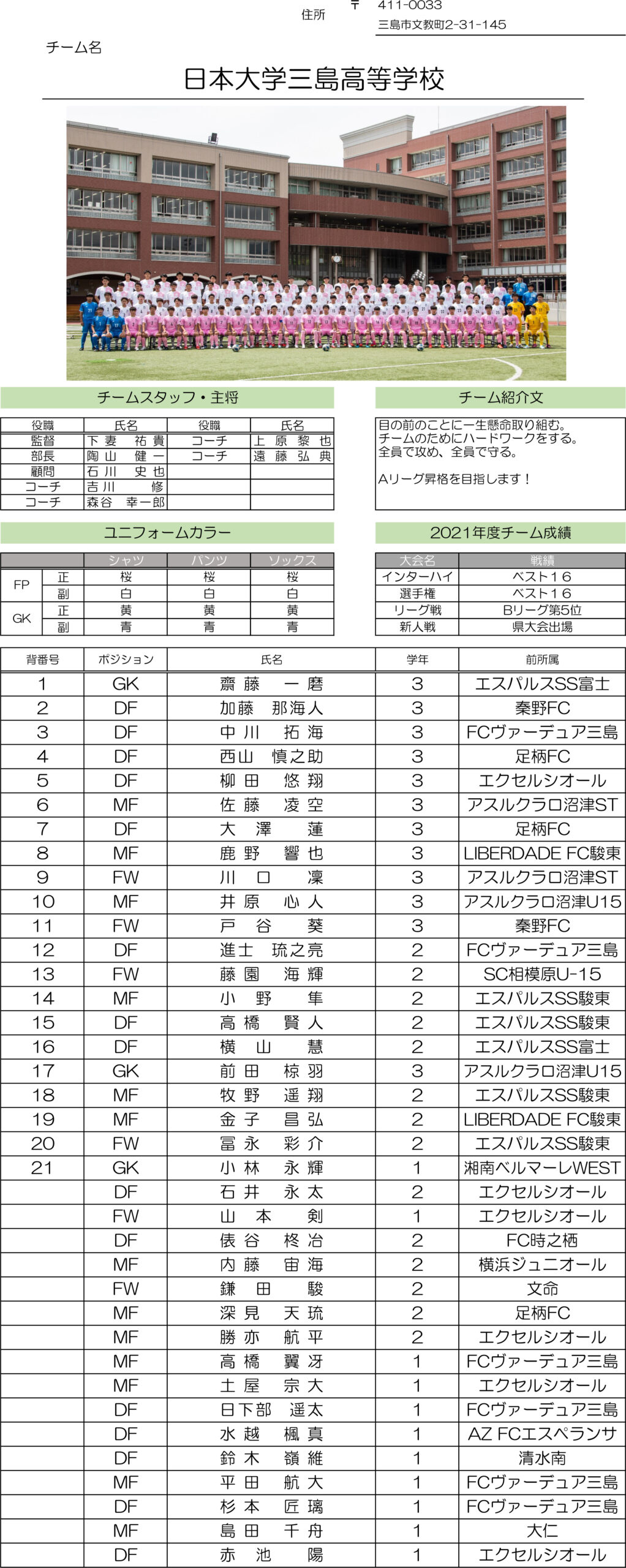高円宮杯 JFA U-18サッカーリーグ2022 静岡　Bリーグ（日大三島）