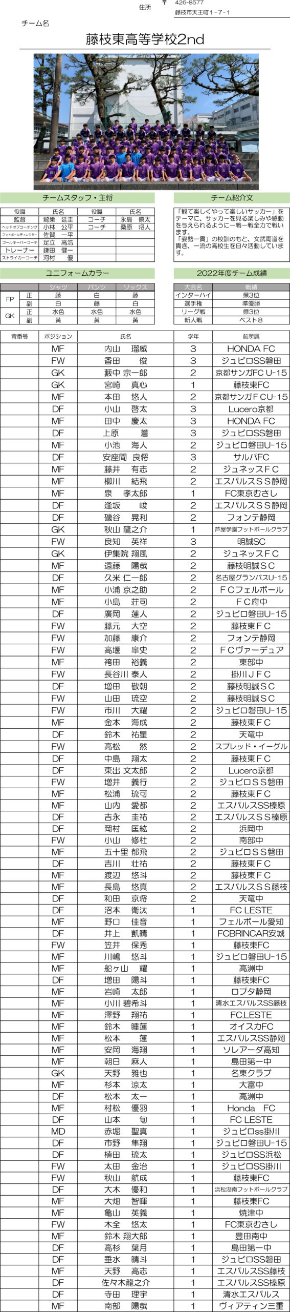 高円宮杯 JFA U-18サッカーリーグ2023 静岡　Aリーグ（藤枝東高校Ⅱ)