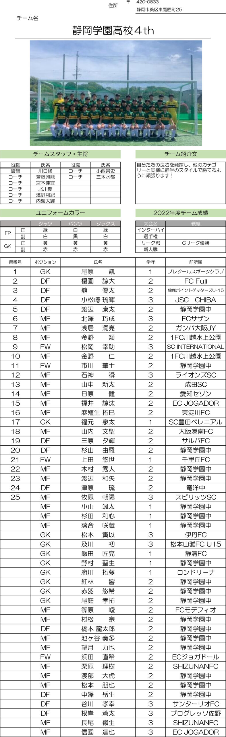 高円宮杯 JFA U-18サッカーリーグ2023 静岡　Bリーグ（静岡学園高校Ⅳ）