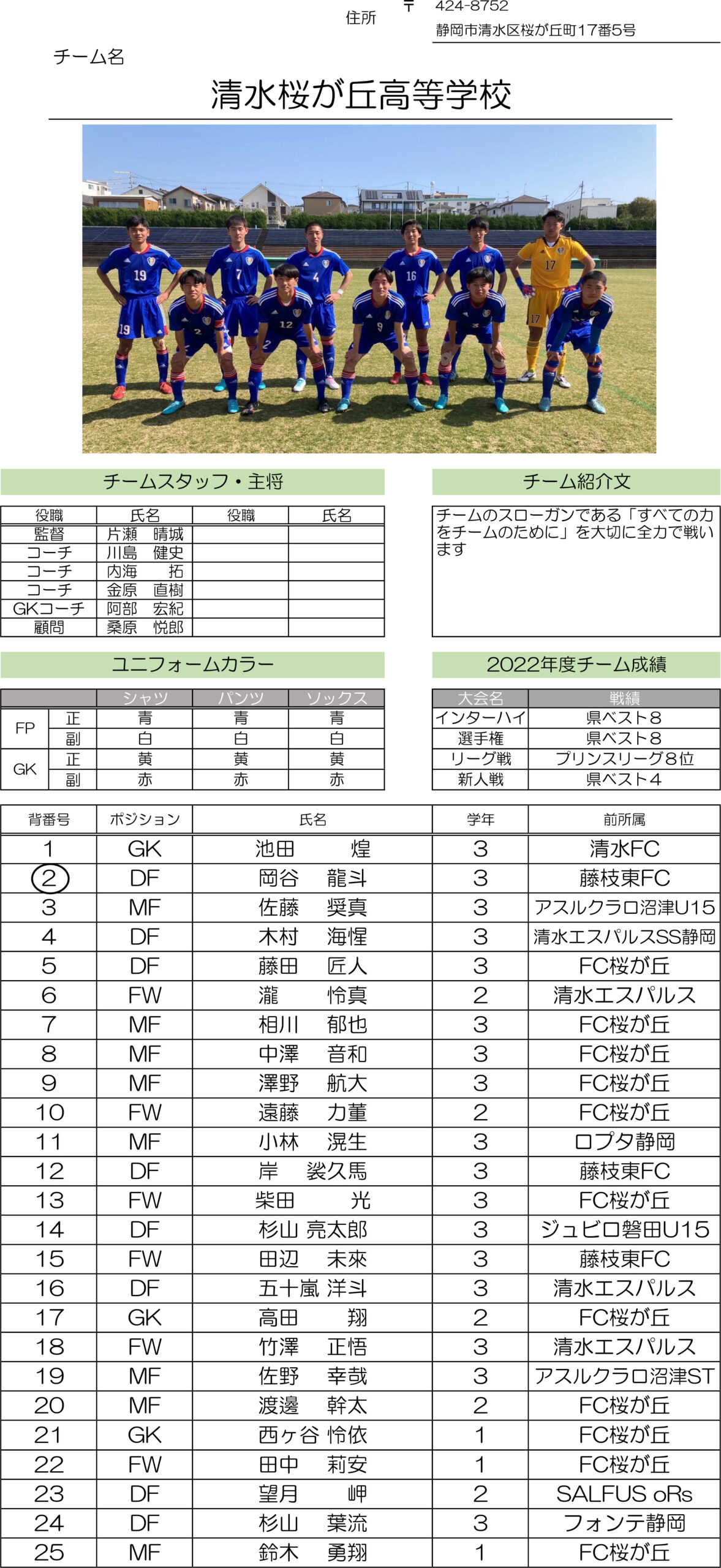 高円宮杯 JFA U-18サッカーリーグ2023 静岡　Aリーグ（清水桜が丘)