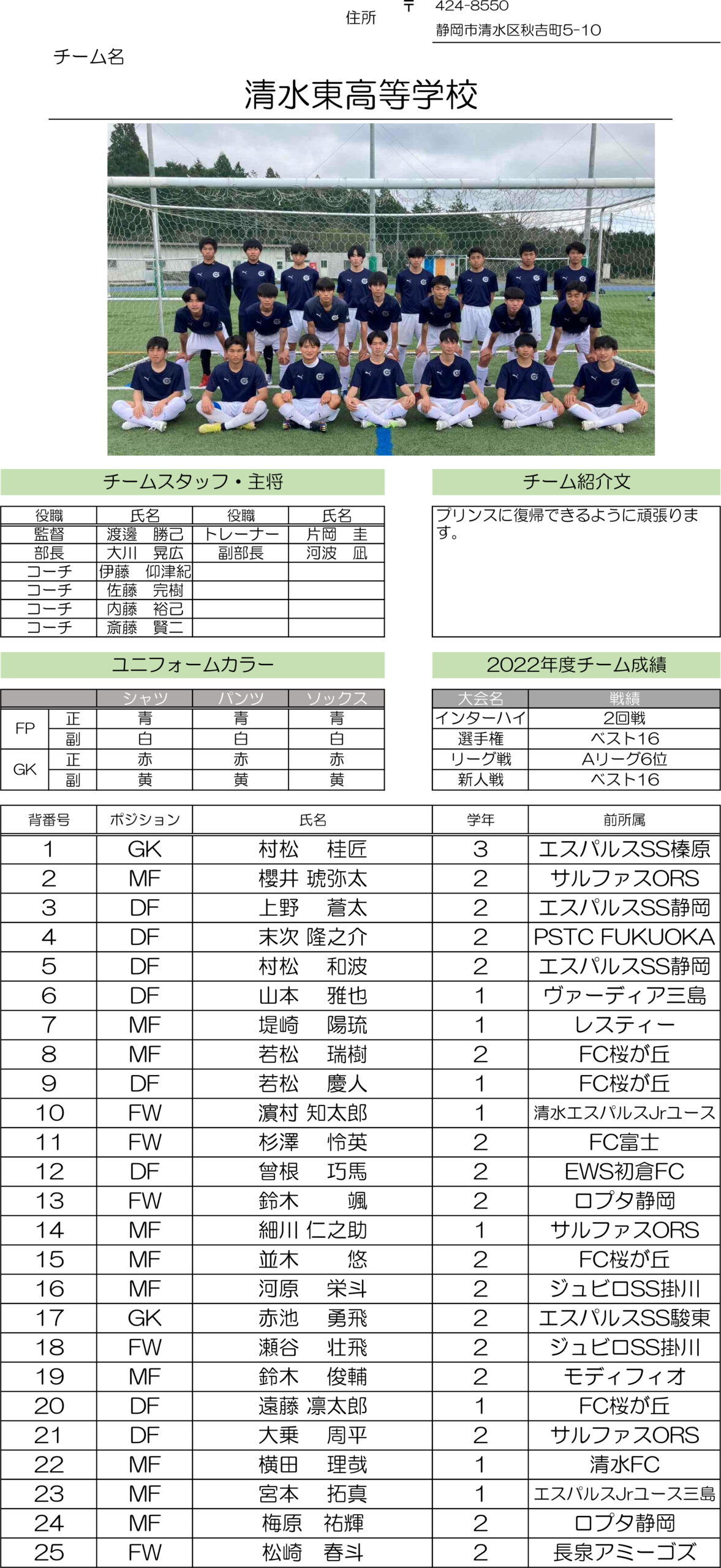 高円宮杯 JFA U-18サッカーリーグ2023 静岡　Aリーグ（清水東高校)