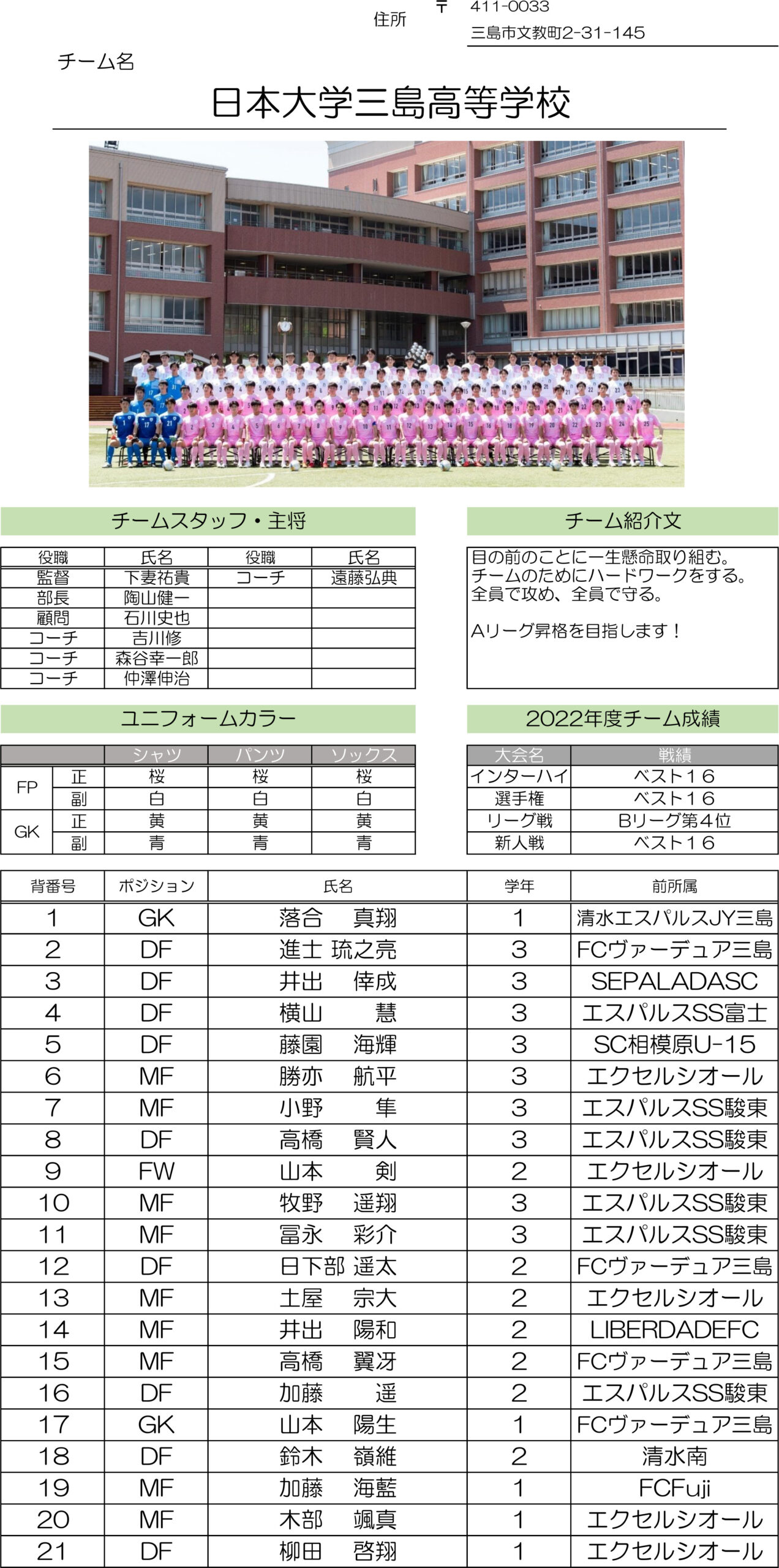 高円宮杯 JFA U-18サッカーリーグ2023 静岡　Bリーグ（日本大学三島高校）