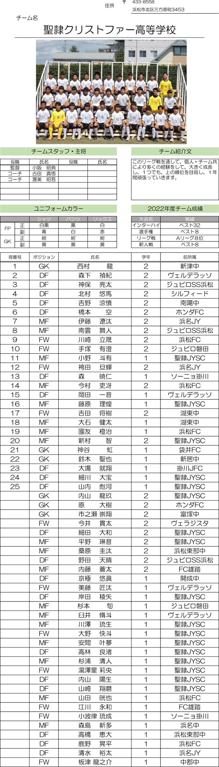 高円宮杯 JFA U-18サッカーリーグ2023 静岡　Bリーグ（聖隷クリストファー高校）