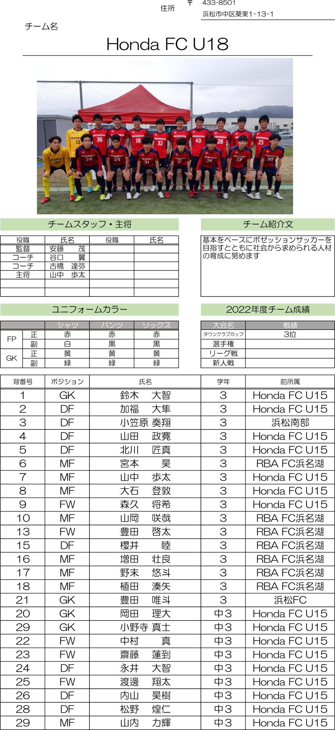 高円宮杯 JFA U-18サッカーリーグ2023 静岡　Bリーグ（HONDA FC）