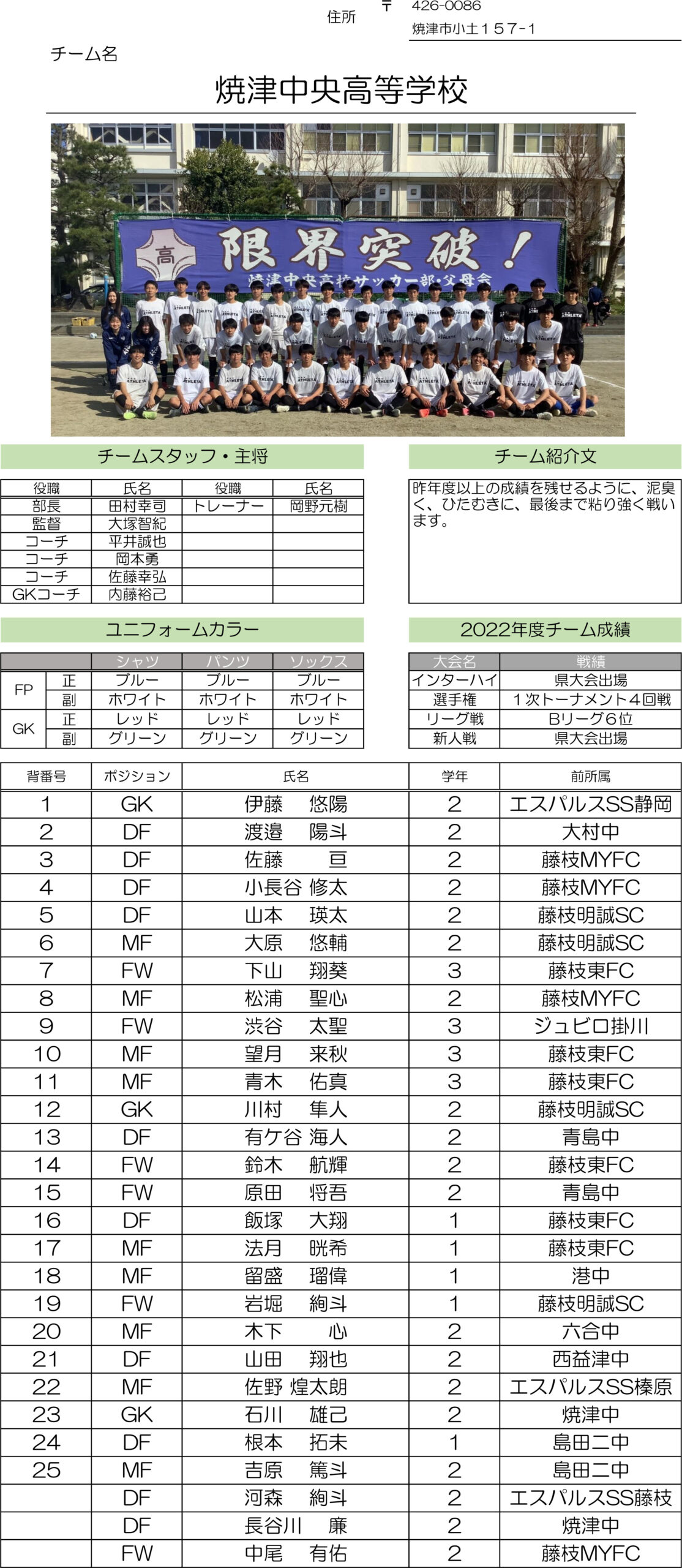 高円宮杯 JFA U-18サッカーリーグ2023 静岡　Bリーグ（焼津中央高校）