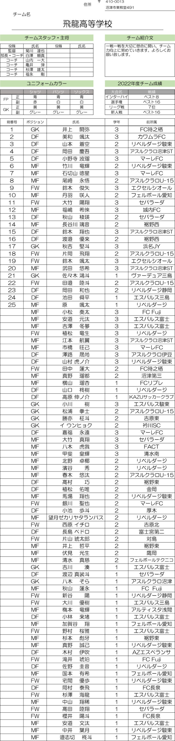 高円宮杯 JFA U-18サッカーリーグ2023 静岡　Bリーグ（飛龍高校）