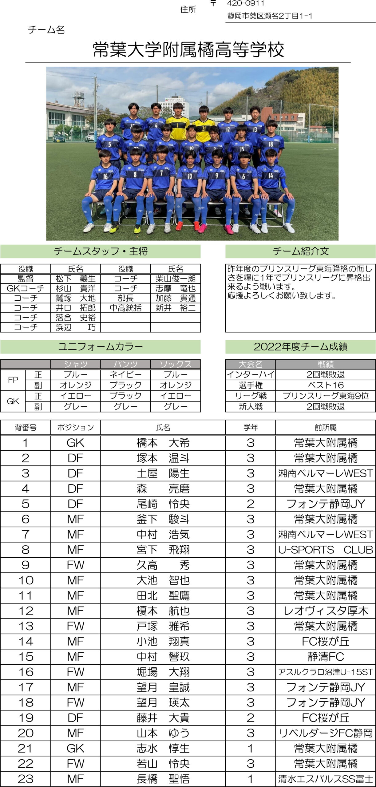高円宮杯 JFA U-18サッカーリーグ2023 静岡　Aリーグ（常葉大学附属橘高校)